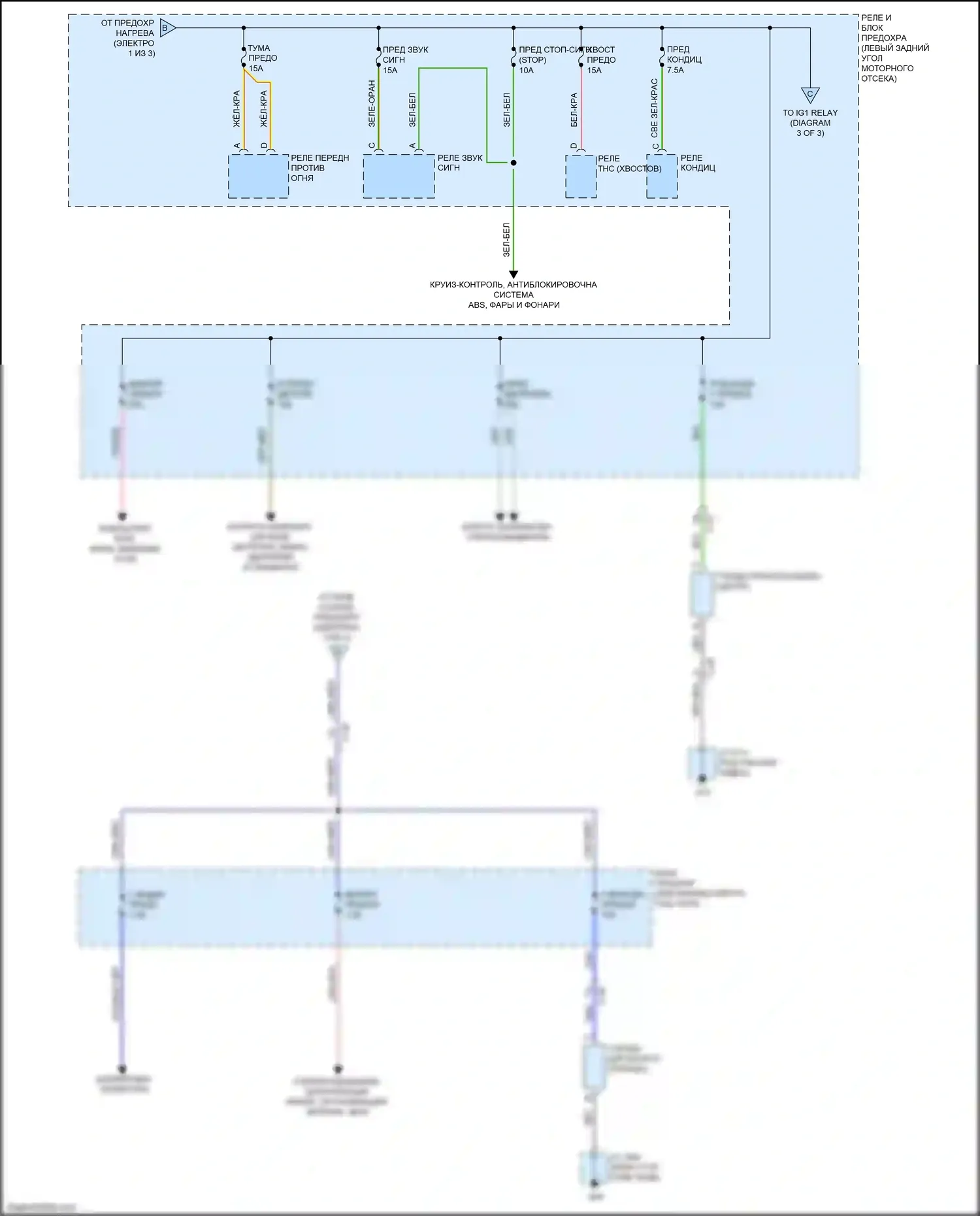 6 Mazda GJ рестайлинг (2015-2018): Электросхема блока предохранителей реле (2 из 3) 