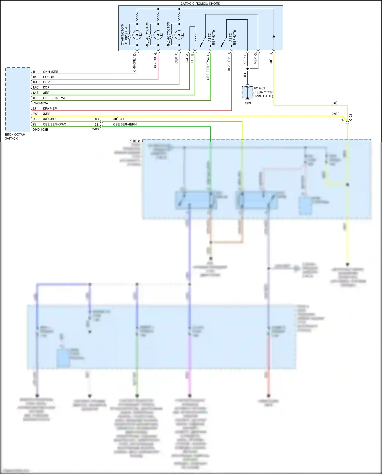6 Mazda GJ рестайлинг (2015-2018): Электросхема блока предохранителей реле (3 из 3) 