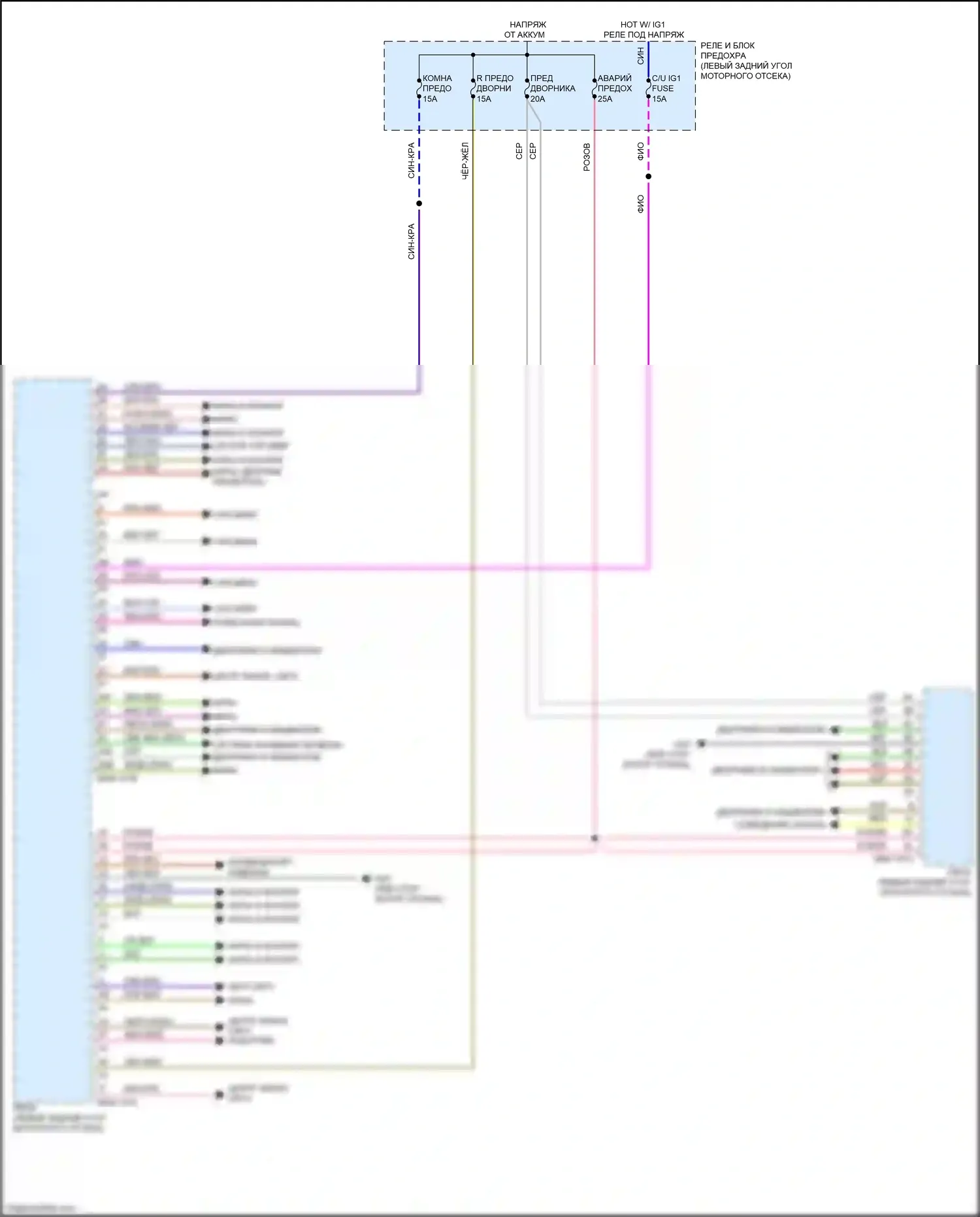 6 Mazda GJ рестайлинг (2015-2018): Электросхема блока управления передним кузовом 