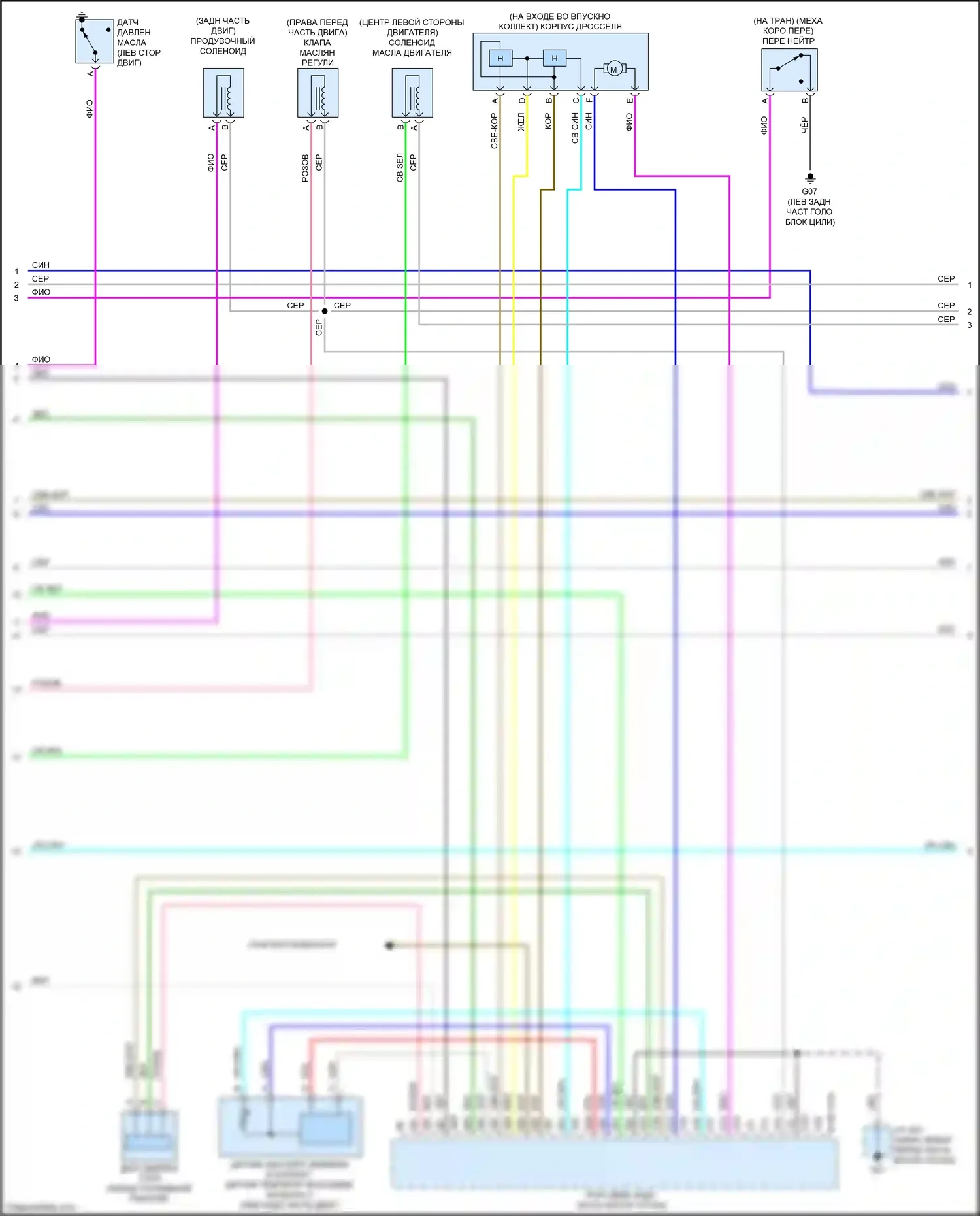 6 Mazda GJ рестайлинг (2015-2018): Электросхема двигателя 2.5l (2 из 5) 
