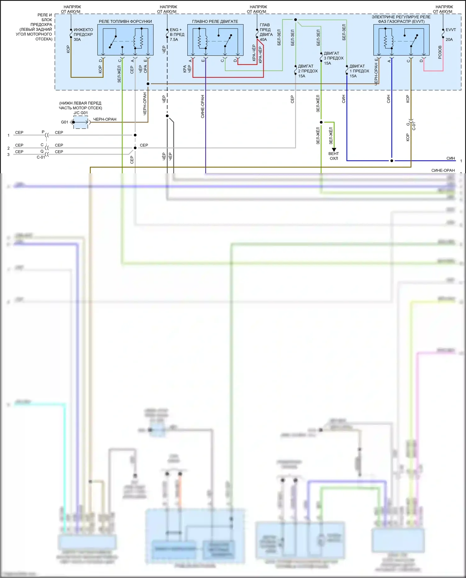 6 Mazda GJ рестайлинг (2015-2018): Электросхема двигателя 2.5l (3 из 5) 