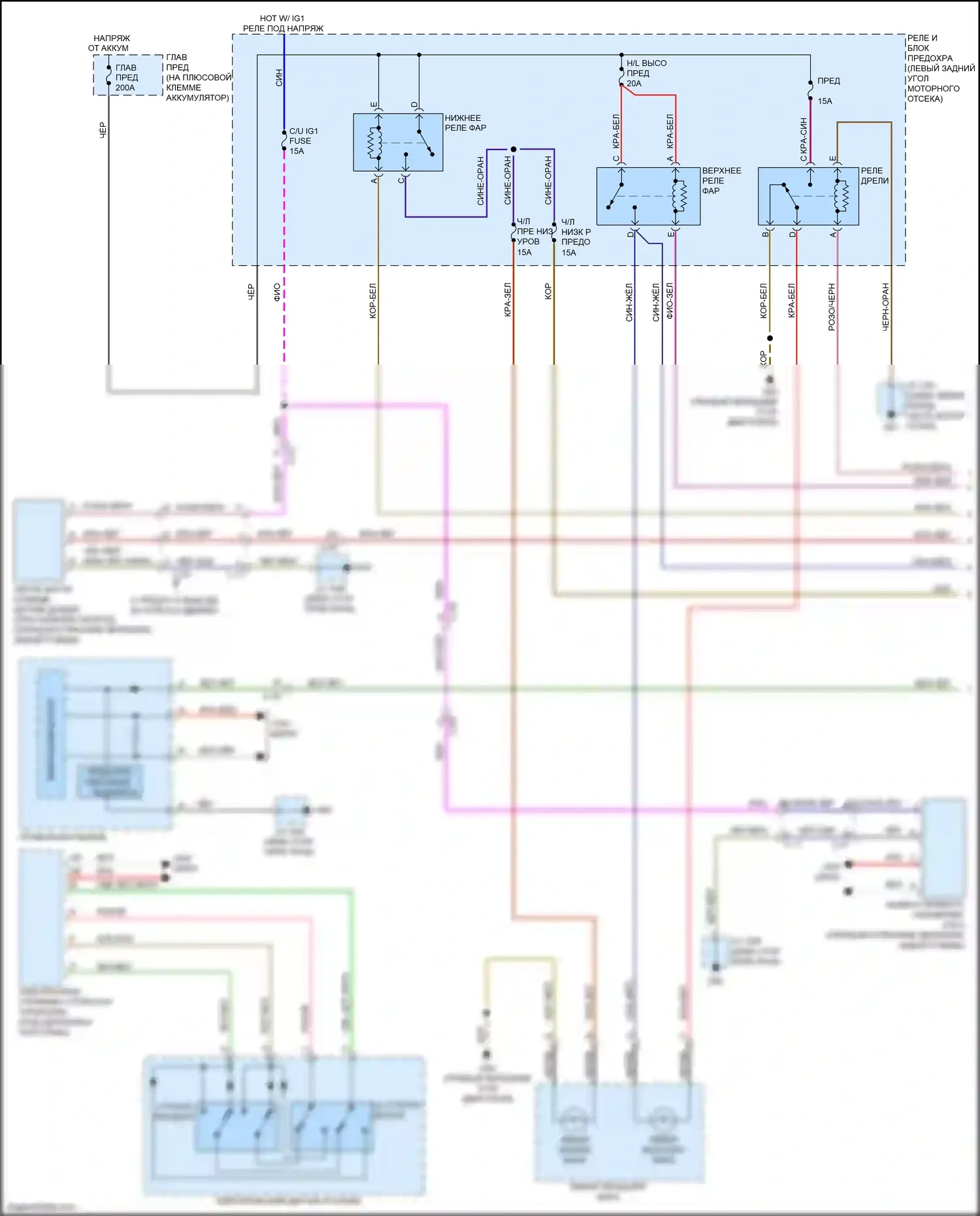 6 Mazda GJ рестайлинг (2015-2018): Электросхема фар, без светодиодных фар (1 из 2) 