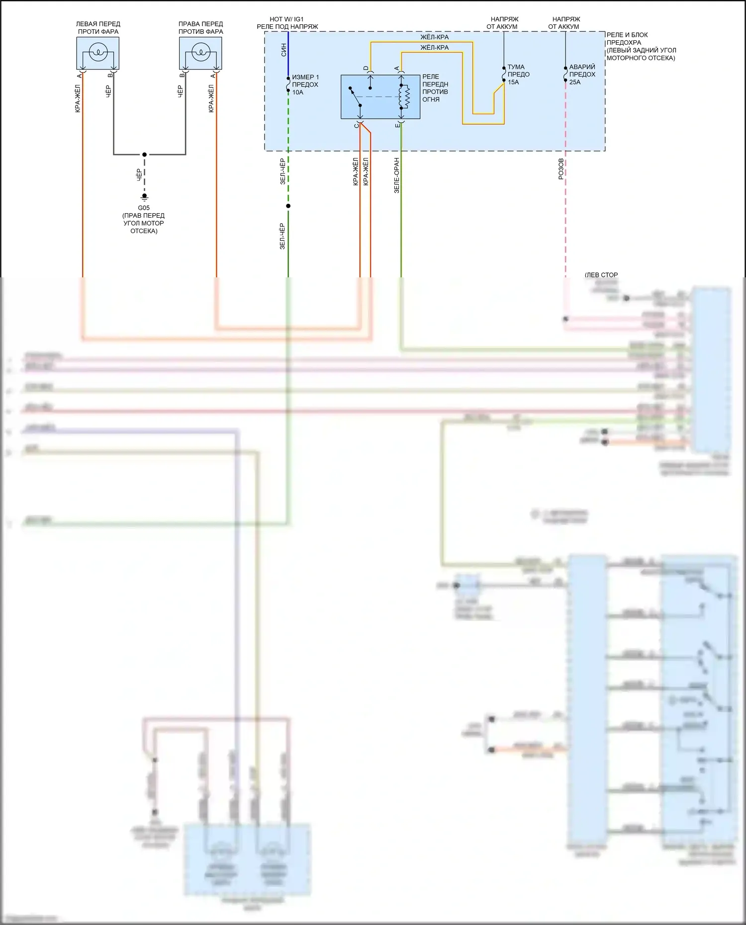 6 Mazda GJ рестайлинг (2015-2018): Электросхема фар, без светодиодных фар (2 из 2) 