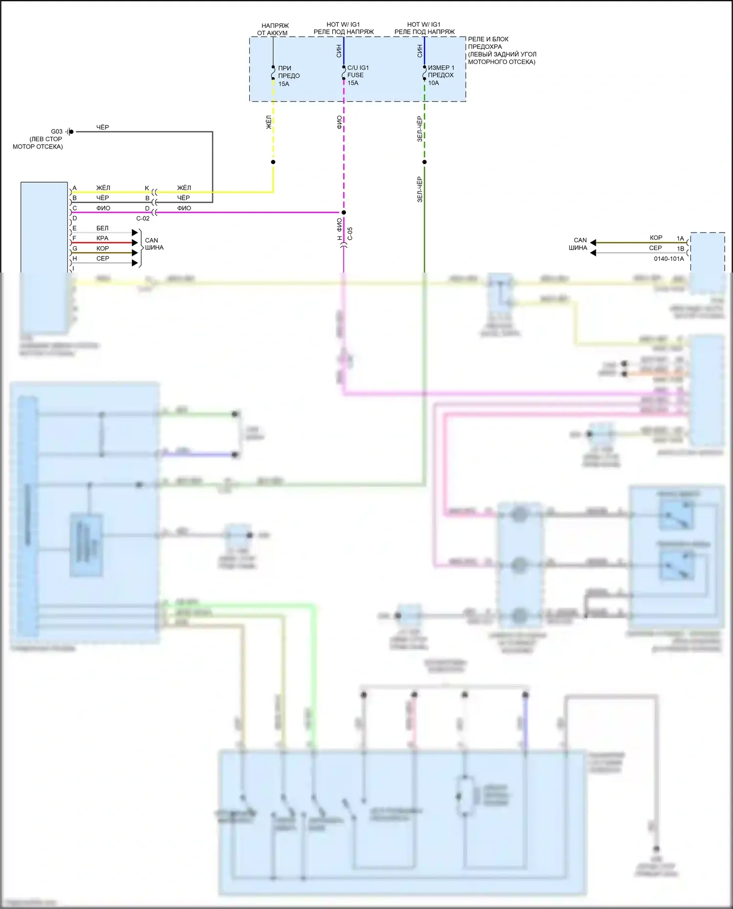 6 Mazda GJ рестайлинг (2015-2018): Электросхема коробки передач 