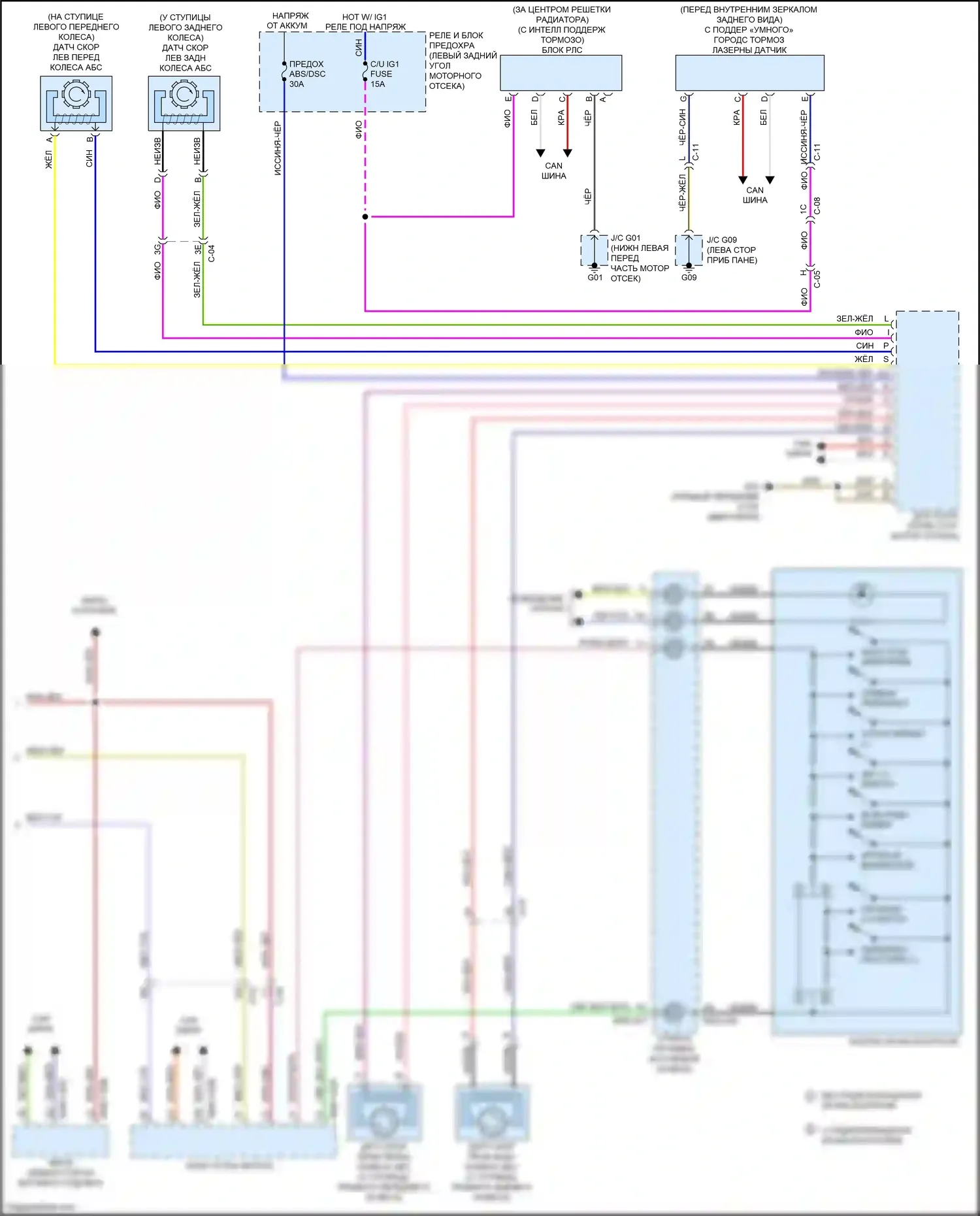 6 Mazda GJ рестайлинг (2015-2018): Электросхема круиз-контроля (2 из 2) 