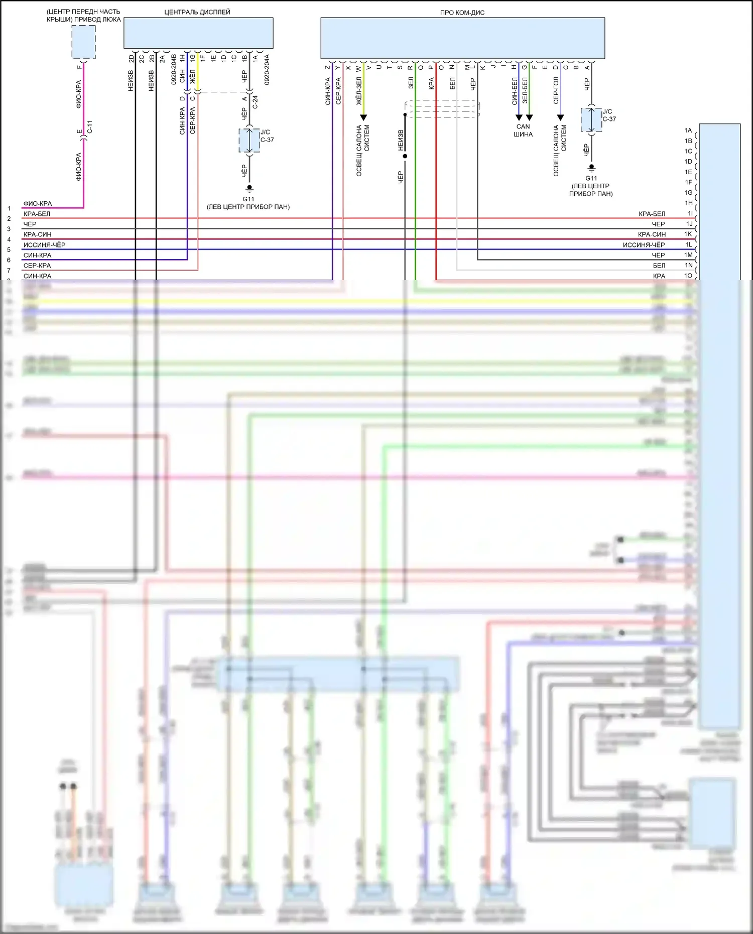 6 Mazda GJ рестайлинг (2015-2018): Электросхема радиосети, без bose, с навигацией (3 из 3) 