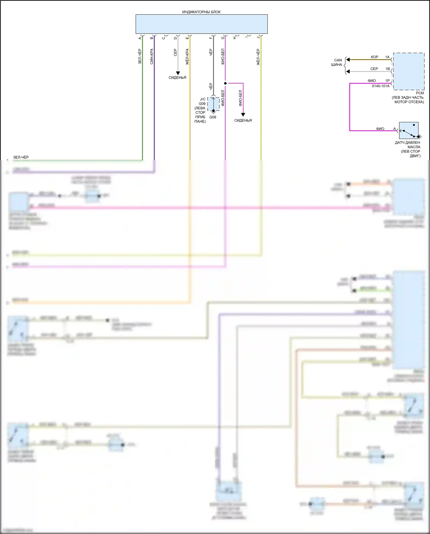 6 Mazda GJ рестайлинг (2015-2018): Электросхема приборной панели (2 из 2) 