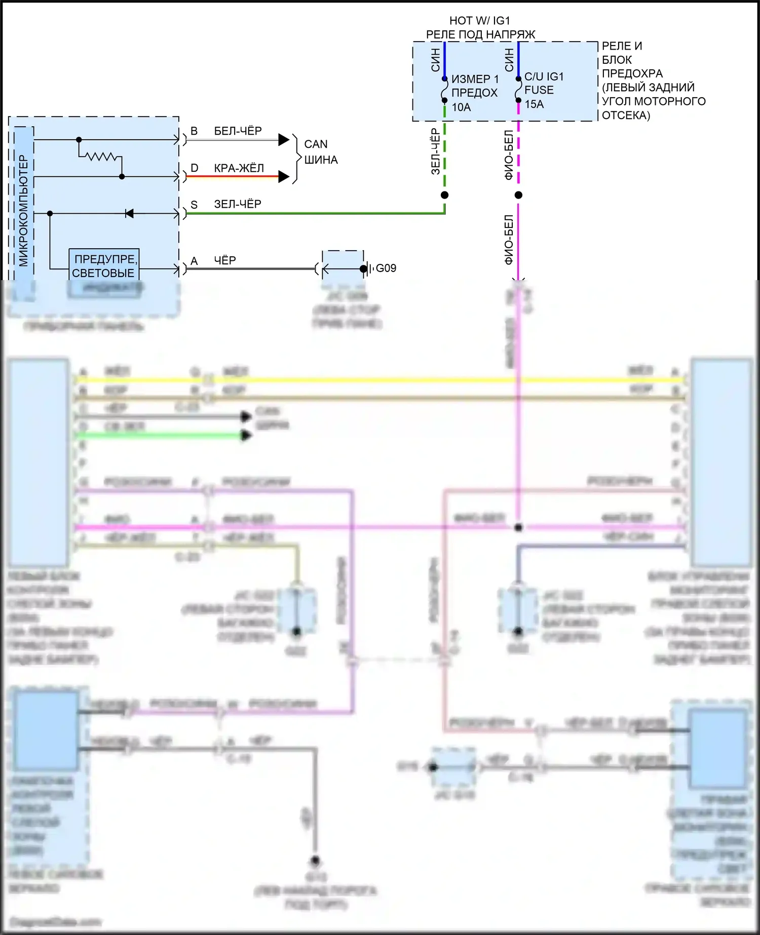 6 Mazda GJ рестайлинг (2015-2018): Электросхема мониторинга в слепой зоне 