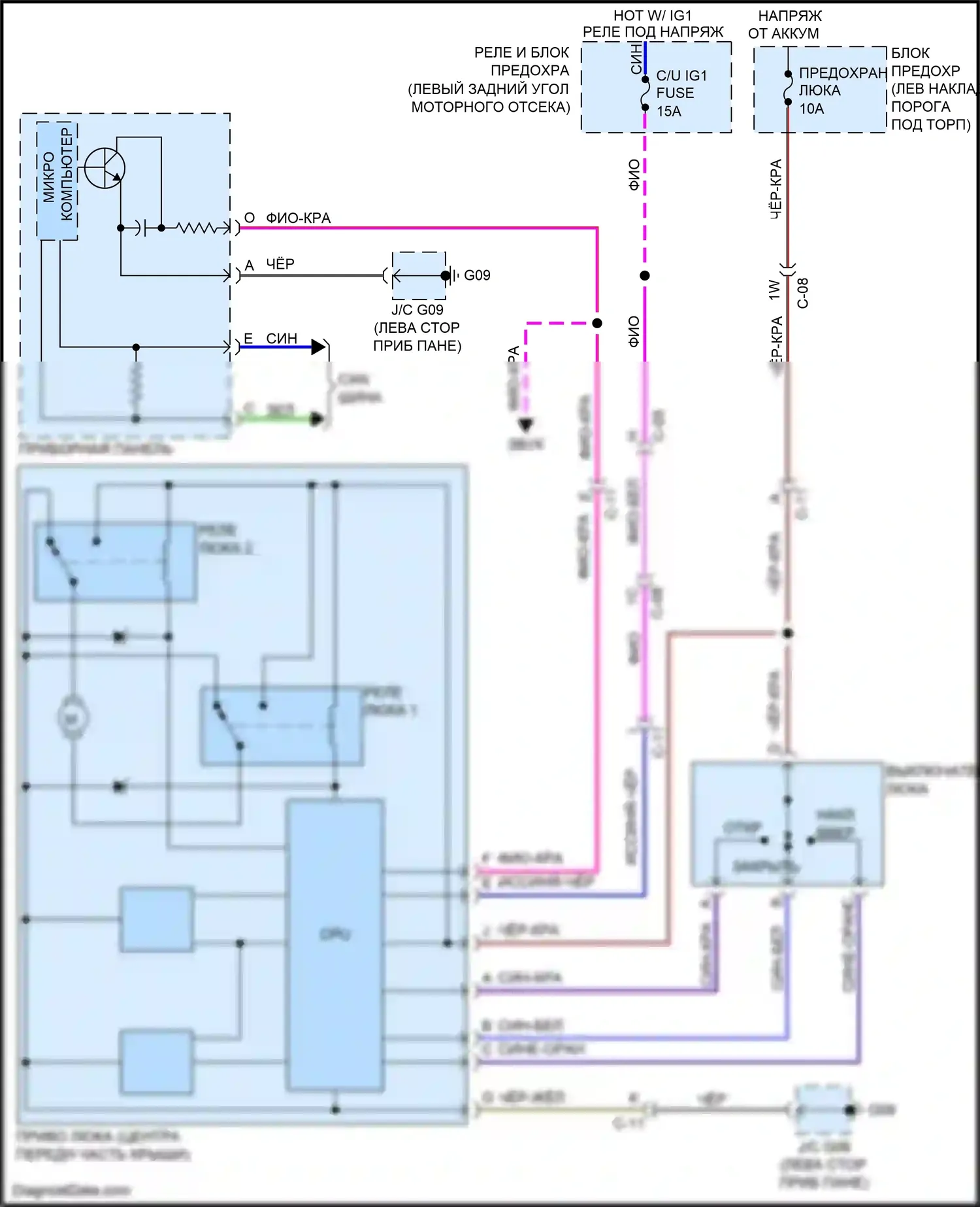6 Mazda GJ рестайлинг (2015-2018): Электросхема складной крыши/люка 
