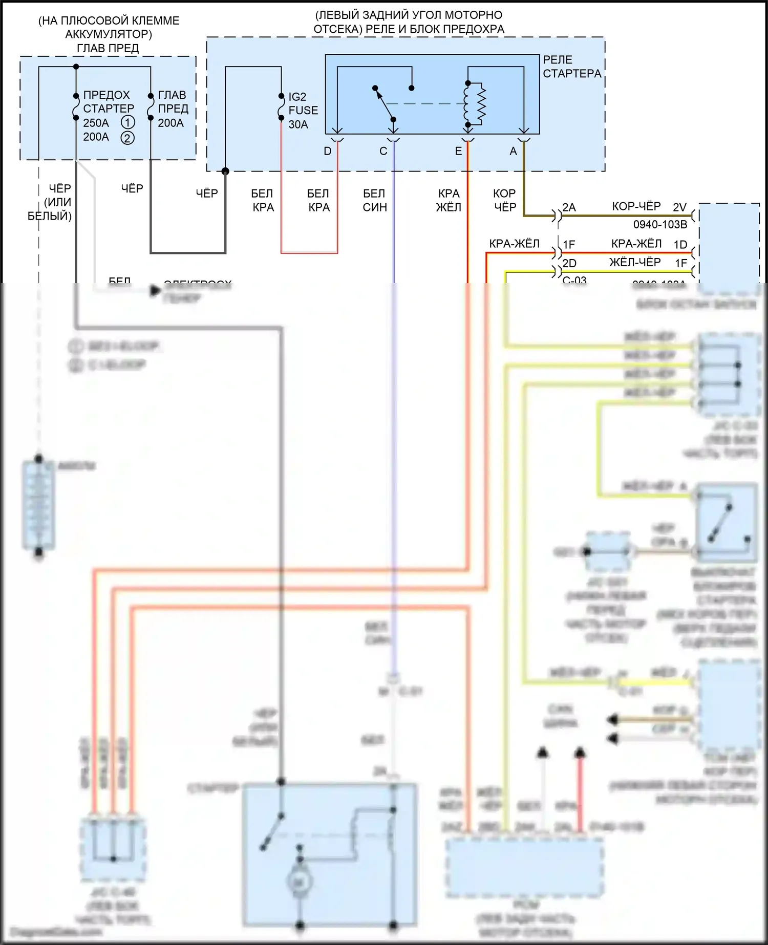 6 Mazda GJ рестайлинг (2015-2018): Электросхема стартера 
