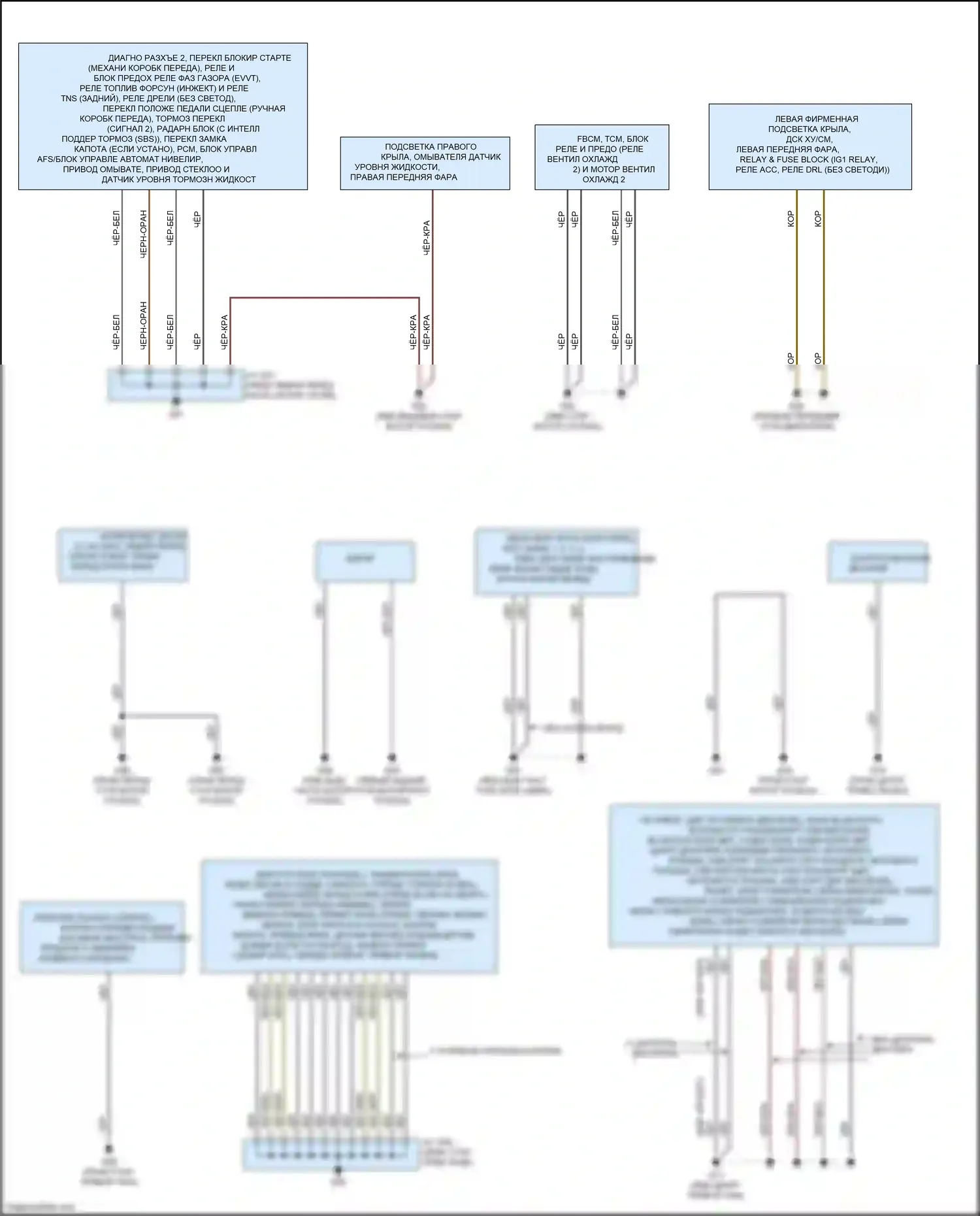 6 Mazda GJ рестайлинг (2015-2018): Электросхема разводки массы (1 из 2) 