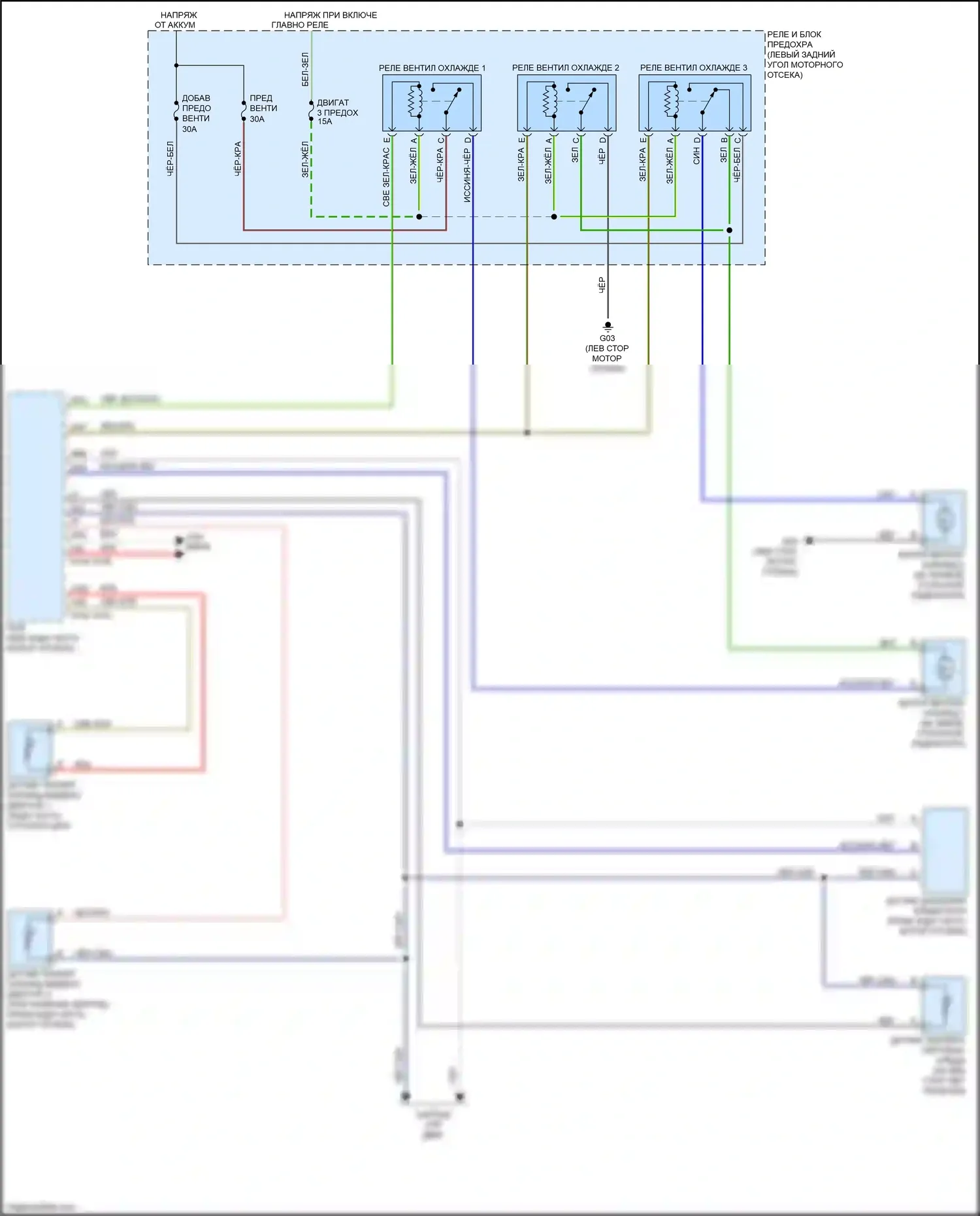 6 Mazda GJ рестайлинг (2015-2018): Электросхема вентилятора охлаждения 