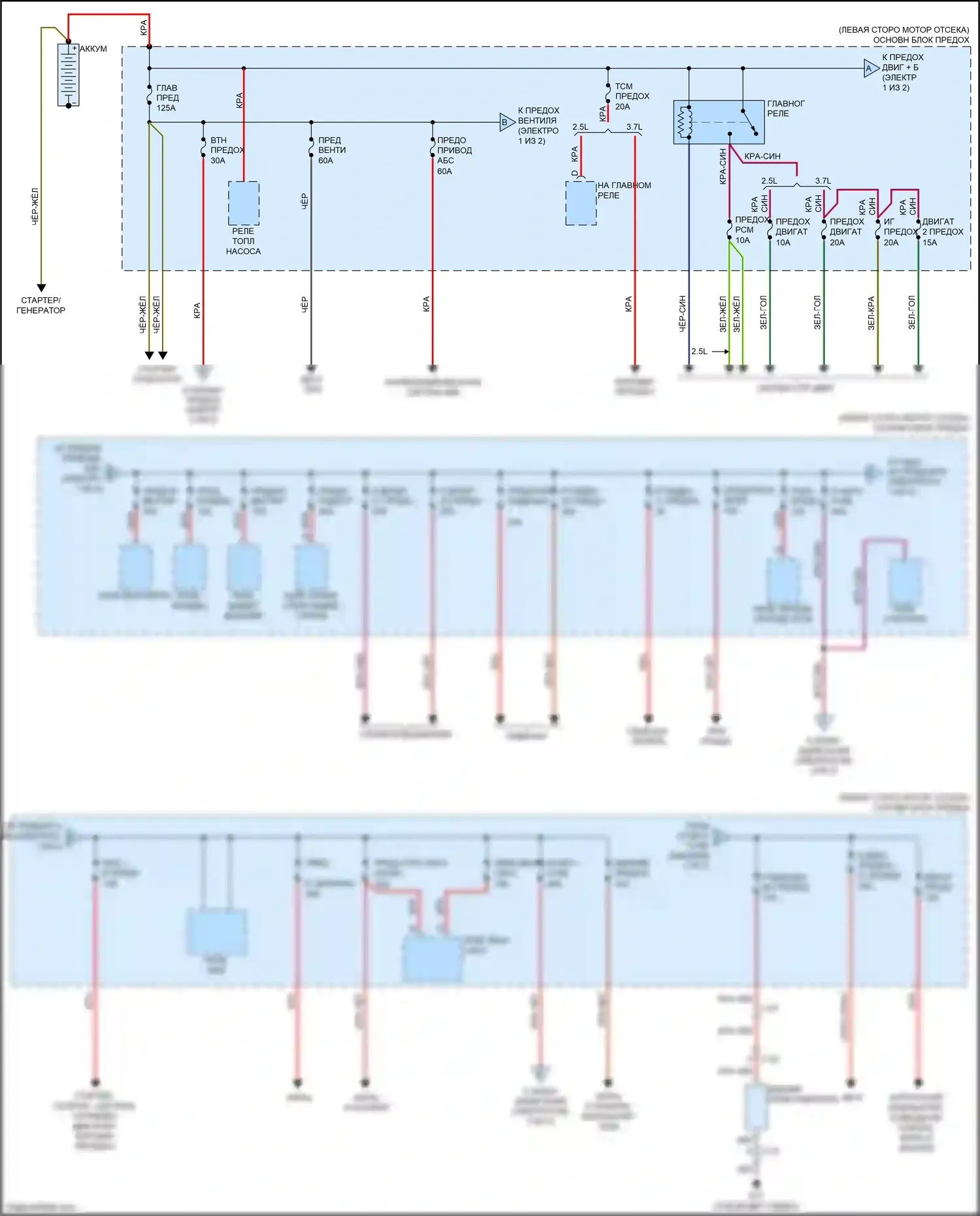 6 Mazda GJ (2012-2015): Электросхема блока предохранителей реле, без усовершенствованной системы бесключевого ввода и запуска (1 из 2) 