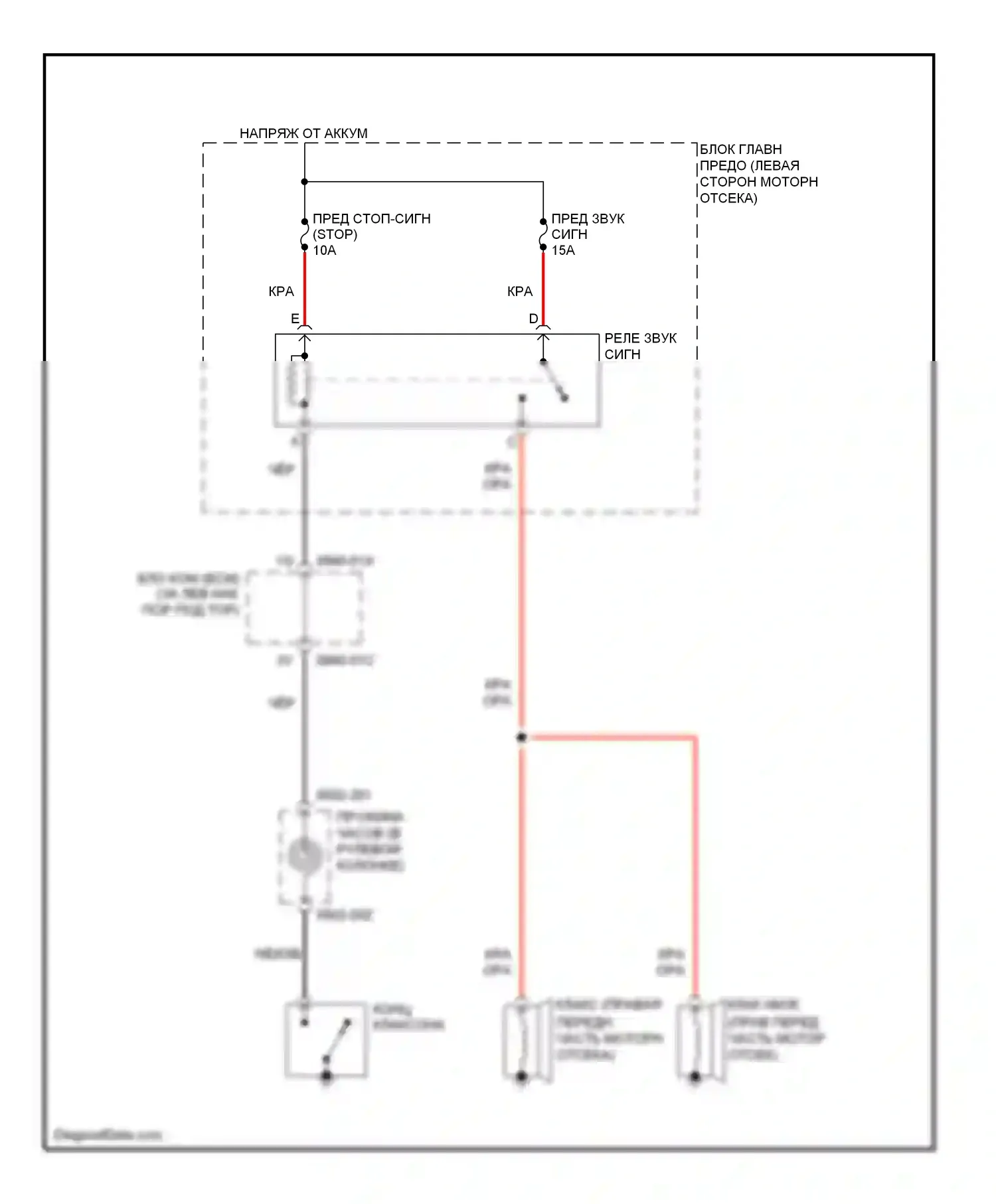 6 Mazda GJ (2012-2015): Электросхема клаксона 