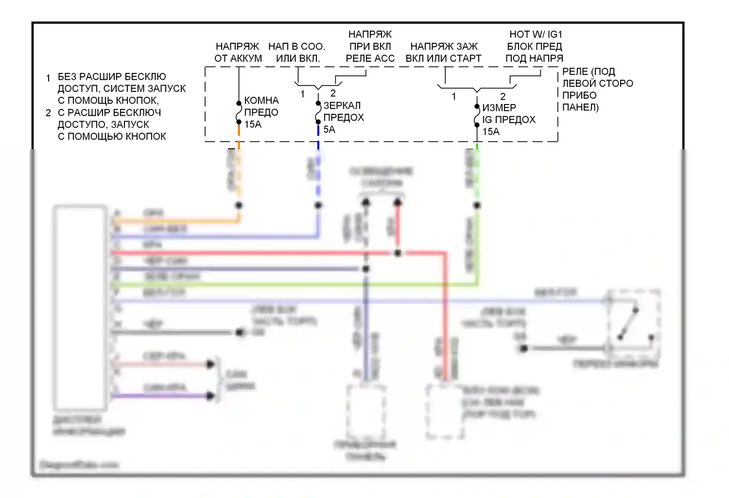 6 Mazda GJ (2012-2015): Электросхема многоинформационной системы 