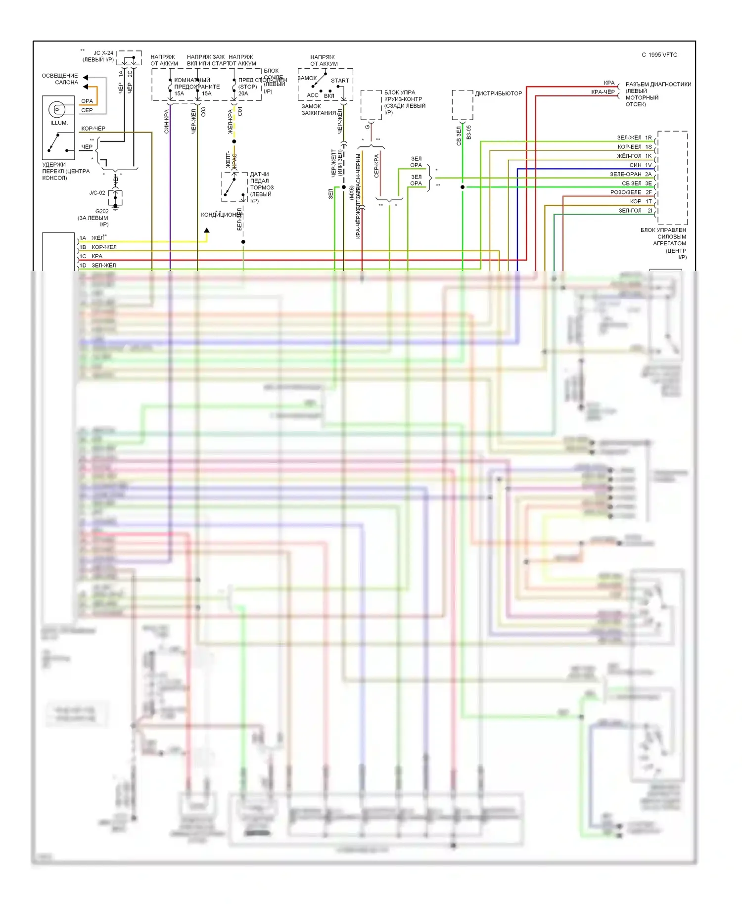626 Mazda GD (1987-1996): 2,5л, электросхема коробки передач 