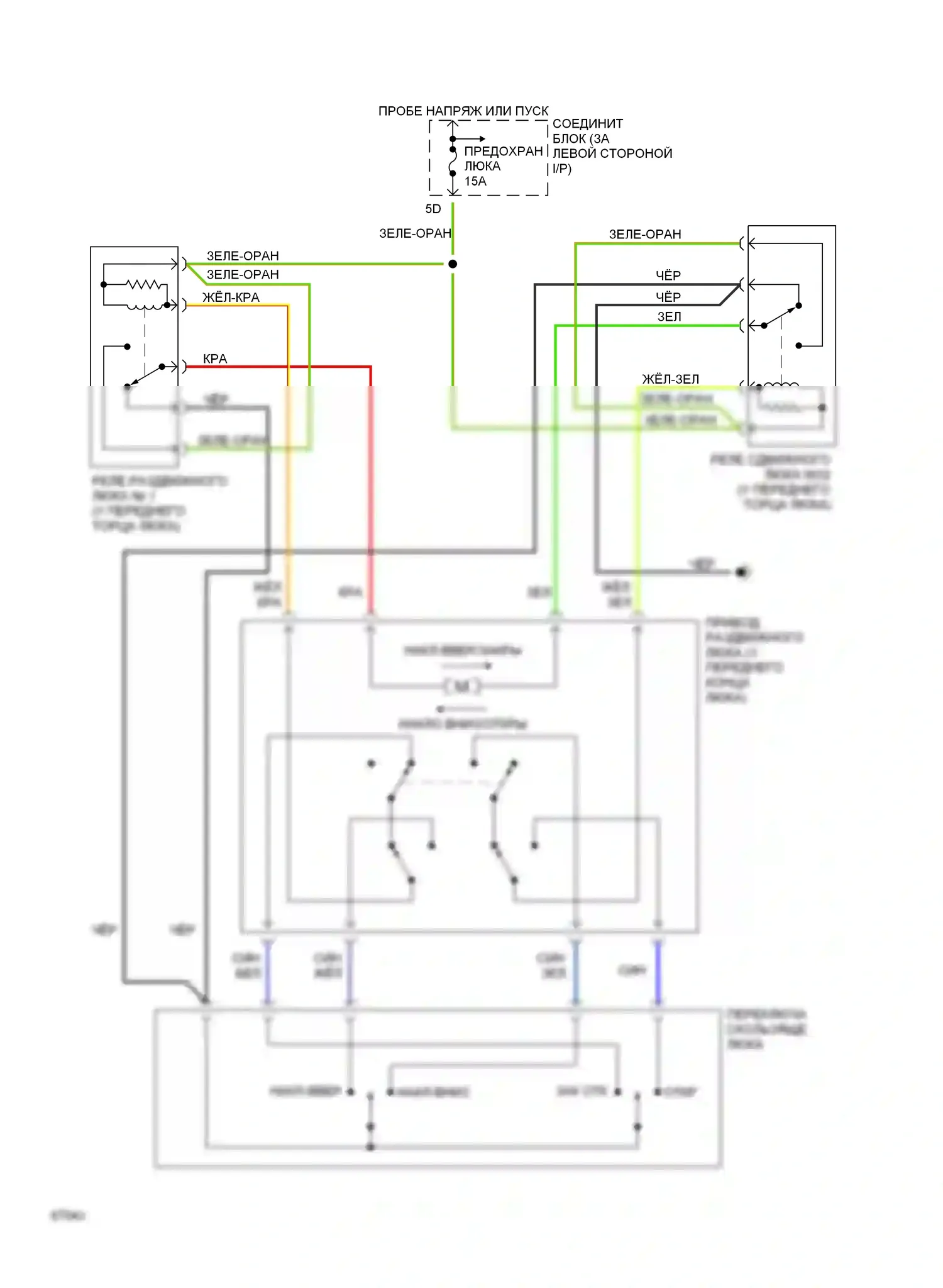 626 Mazda GD (1987-1996): Складная крыша/цепи штриховки 