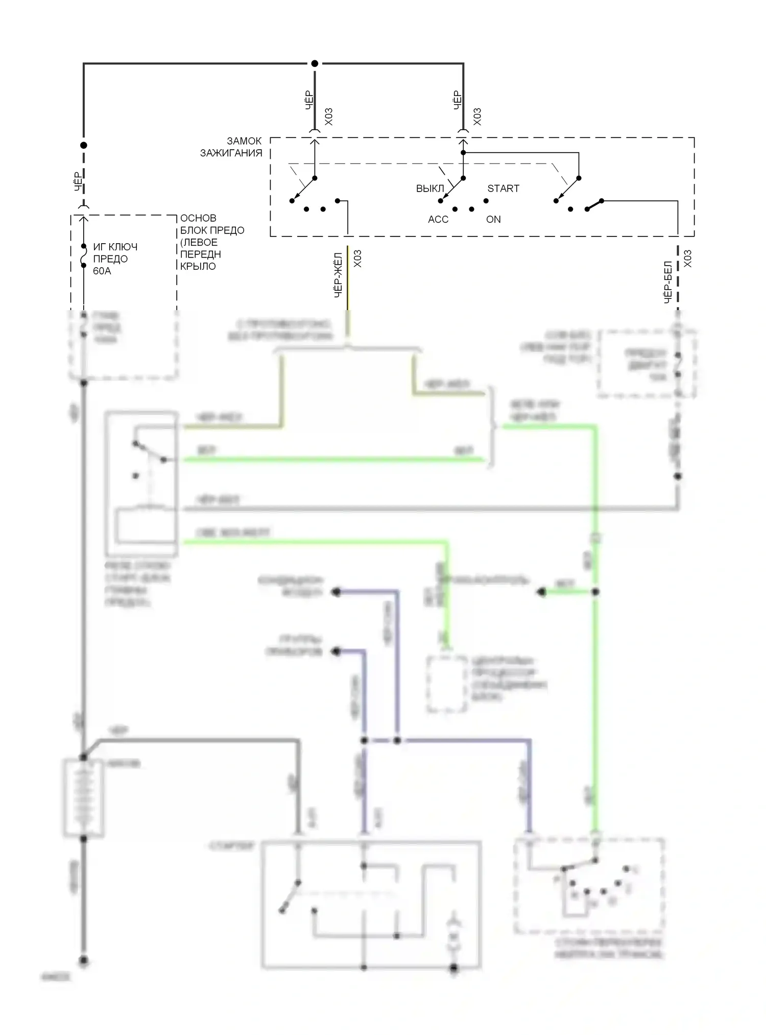 626 Mazda GD (1987-1996): 2.0л, электросхема стартера, автомат коробки передач 