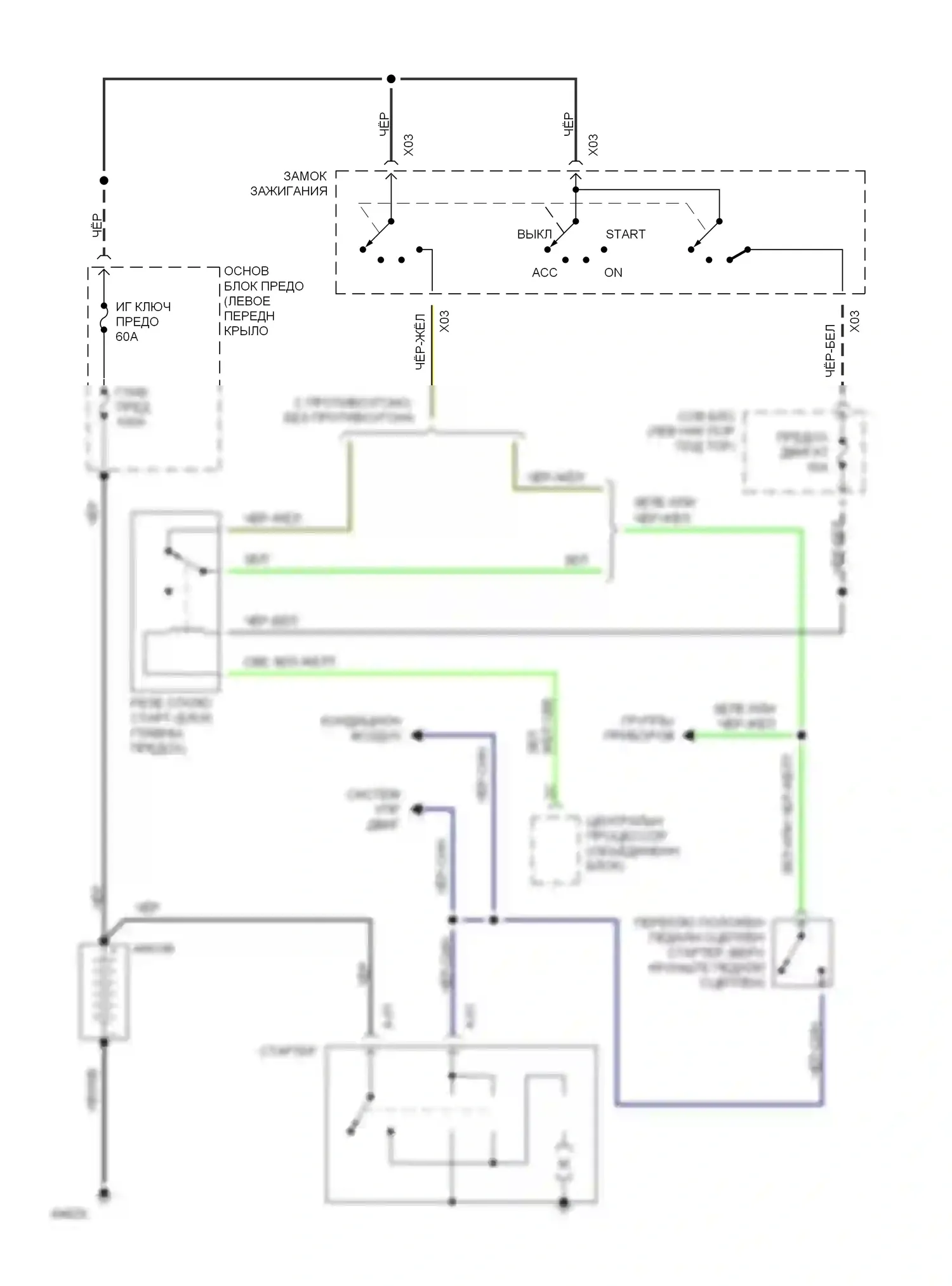 626 Mazda GD (1987-1996): 2.0l, электросхема стартера, ручной коробки передач 