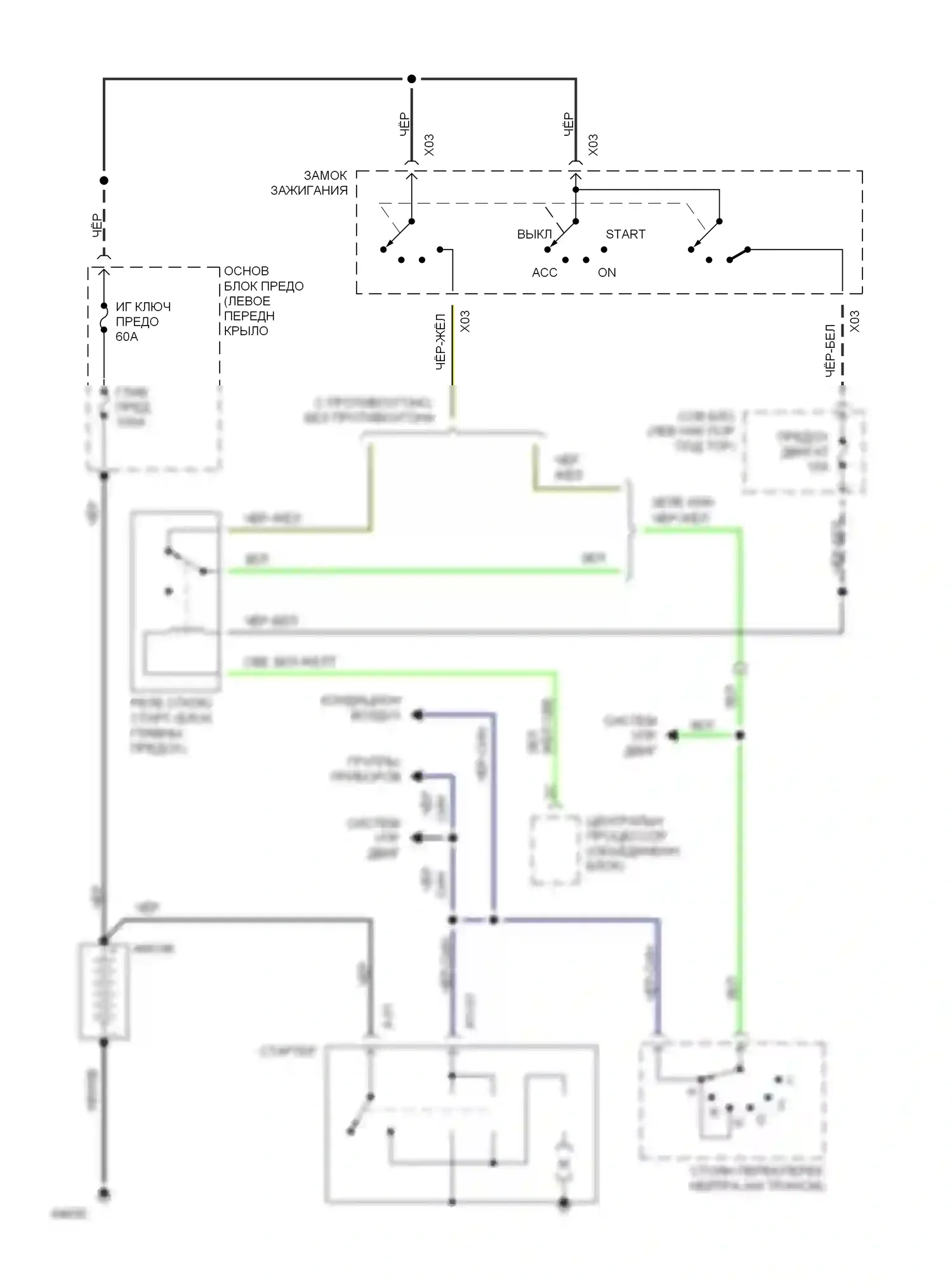626 Mazda GD (1987-1996): 2.5l, электросхема стартера, автомат коробки передач 