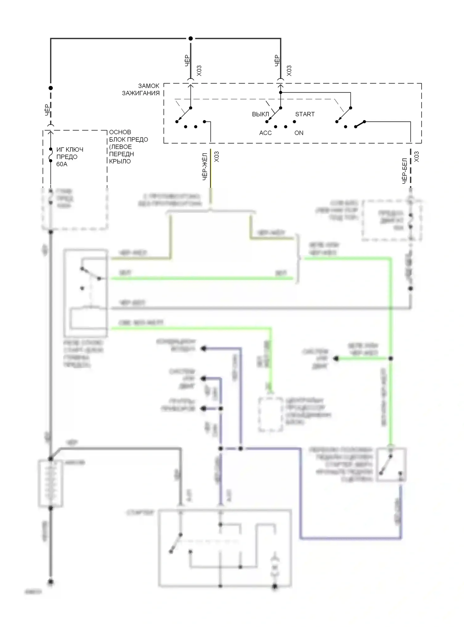 626 Mazda GD (1987-1996): 2,5l, электросхема стартера, ручной коробки передач 