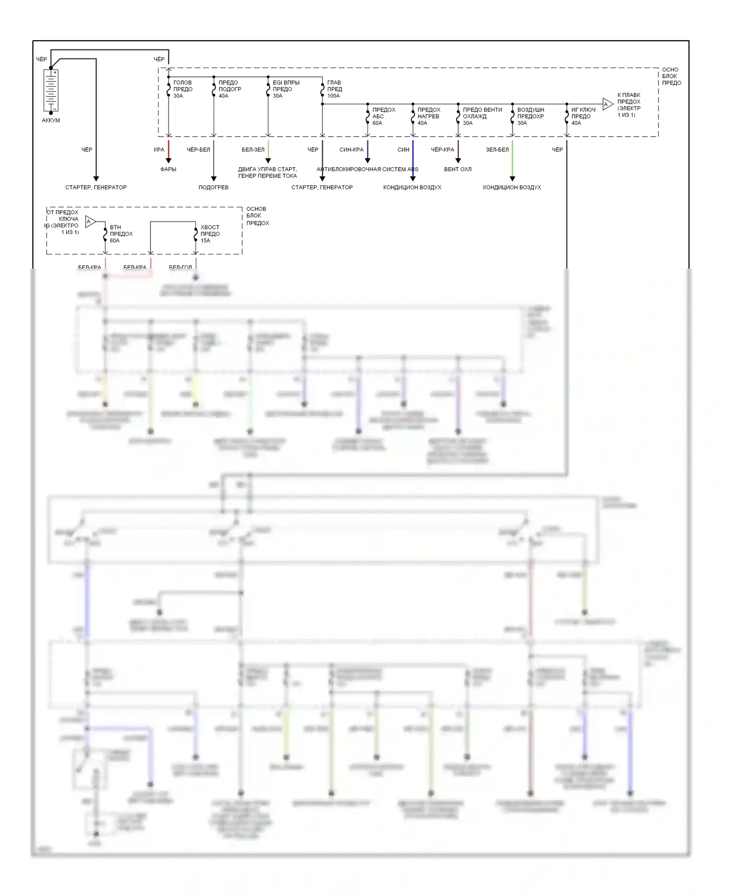 626 Mazda GE (1991-1997): Электросхема блока предохранителей реле 