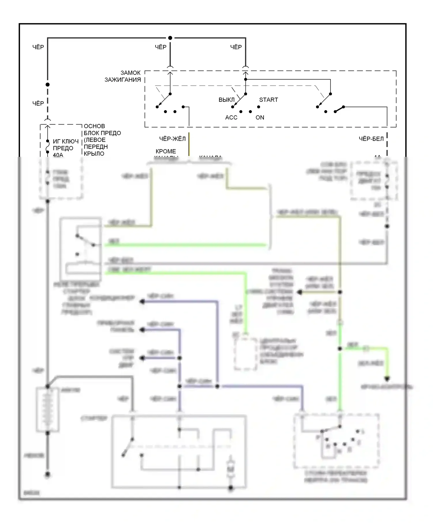 626 Mazda GE (1991-1997): 2.5l, электросхема стартера, автомат коробки передач 