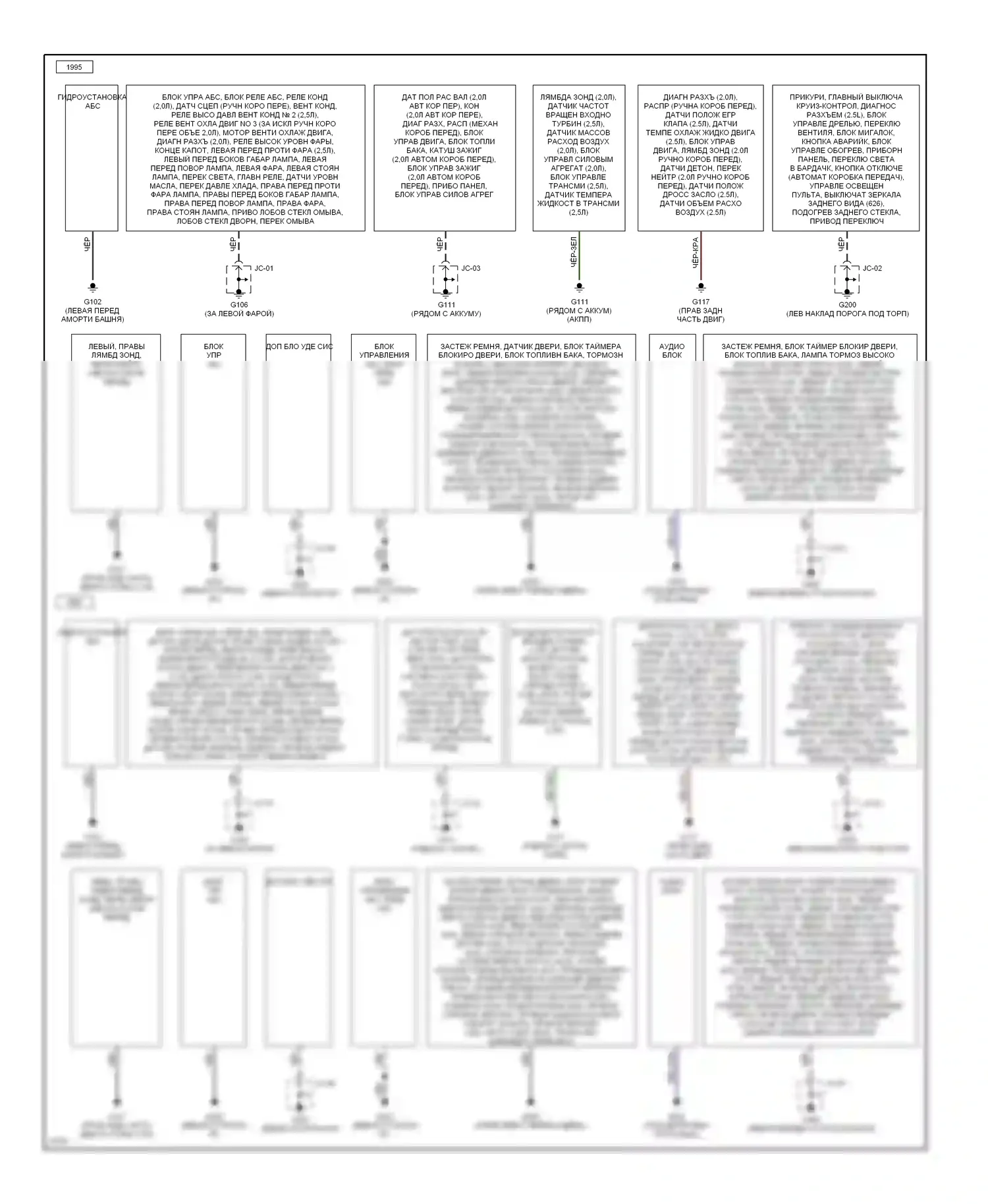 626 Mazda GE (1991-1997): Электросхема точек подключения масс 