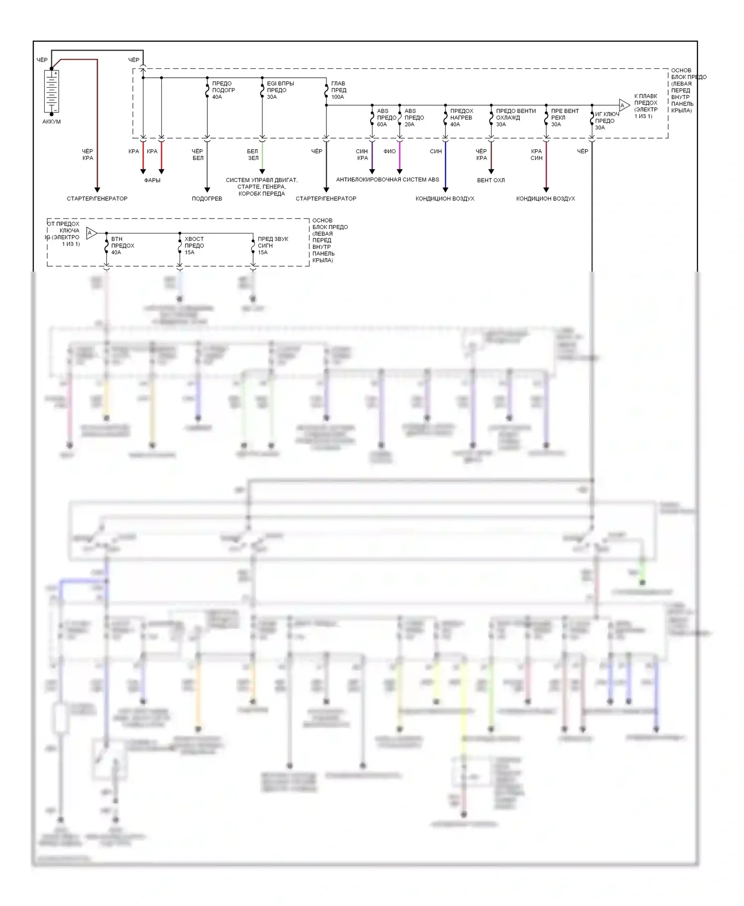 626 Mazda GF (1997-2002): Электросхема блока предохранителей реле 