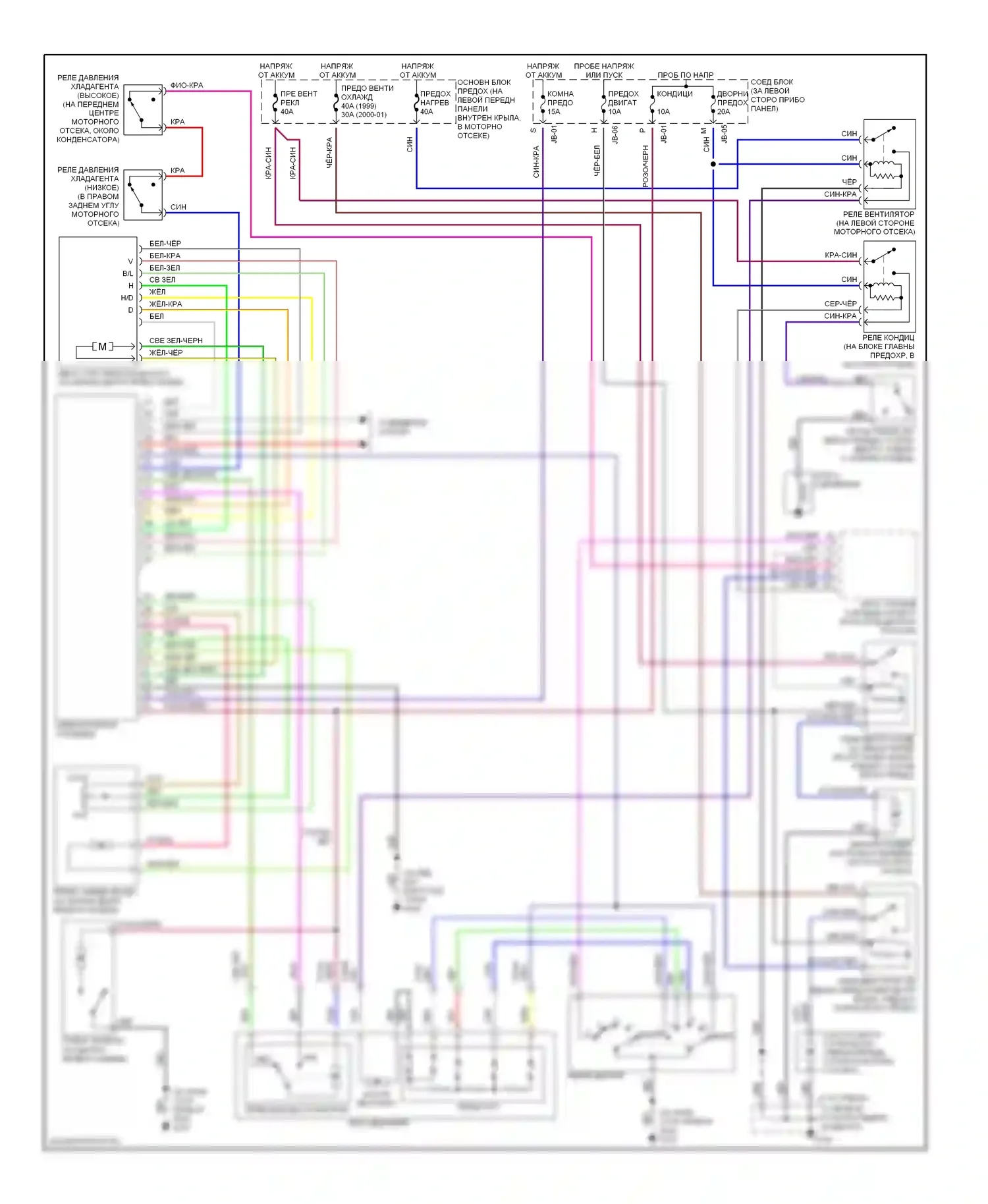 626 Mazda GF (1997-2002): Электросхема ручного кондиционера 