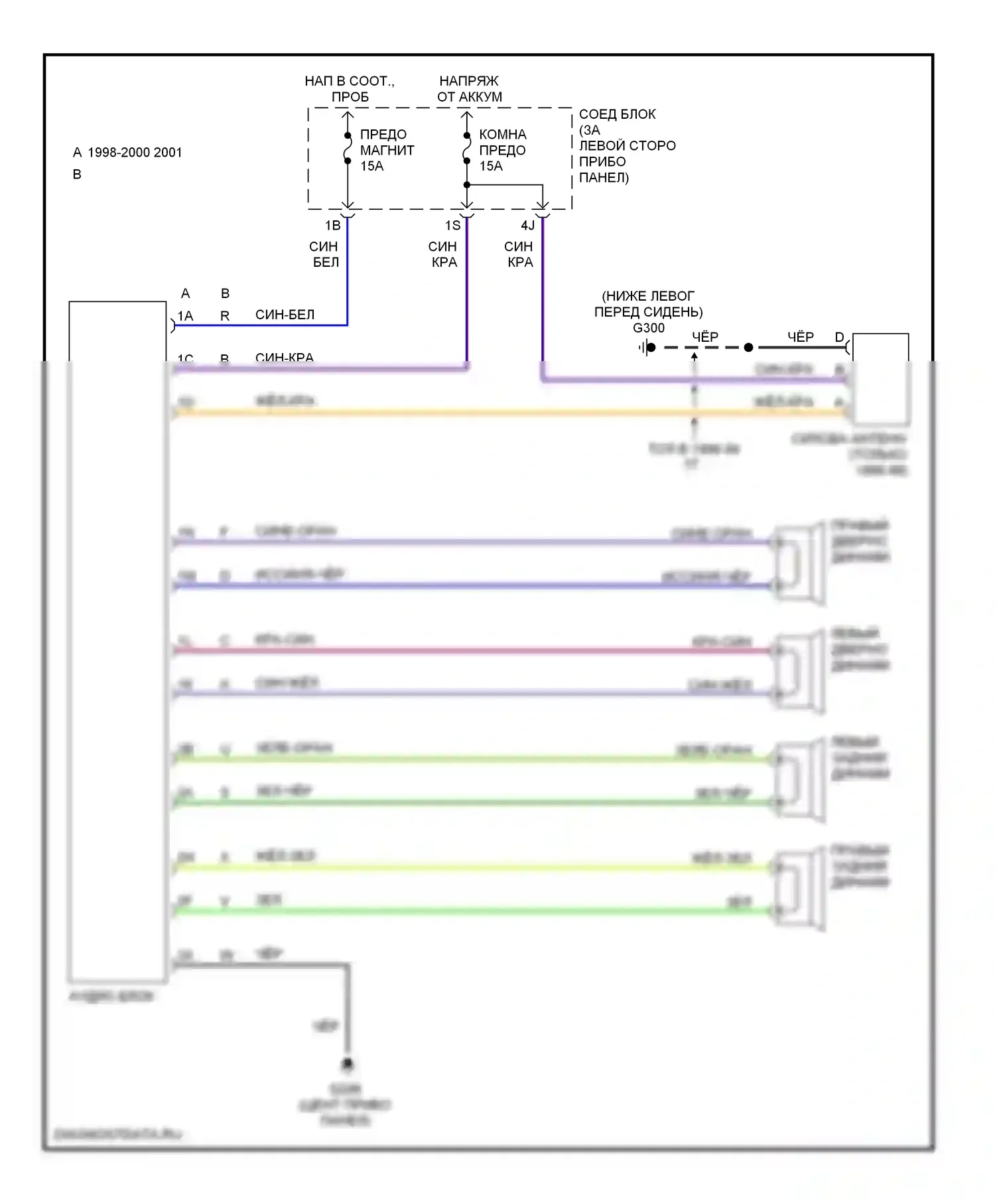 626 Mazda GF (1997-2002): Радиосвязь электросхем, стандартная 