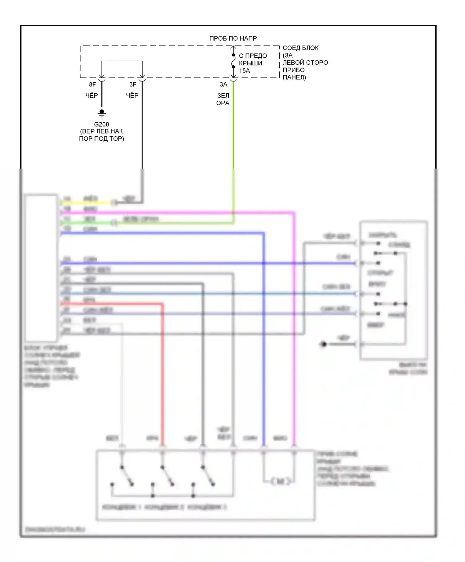 626 Mazda GF (1997-2002): Складная крыша/цепи штриховки 
