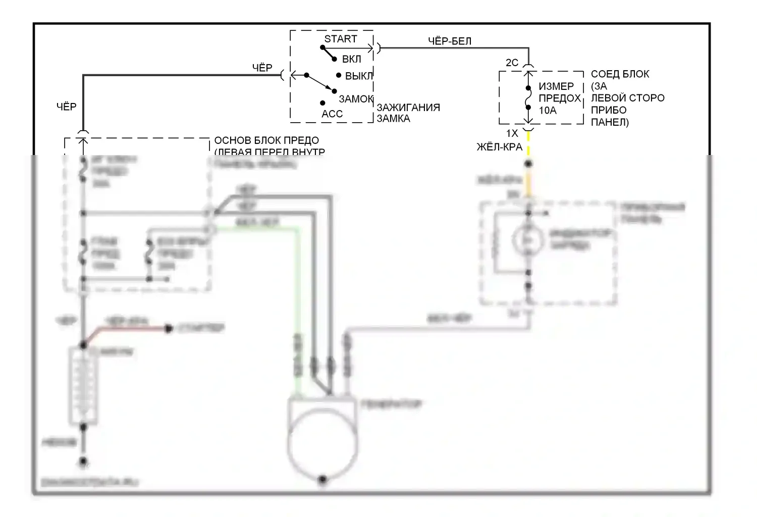 626 Mazda GF (1997-2002): Электросхема генератора 