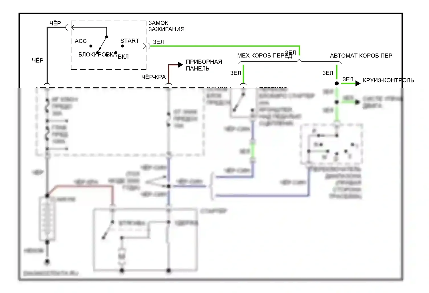 626 Mazda GF (1997-2002): Электросхема стартера 