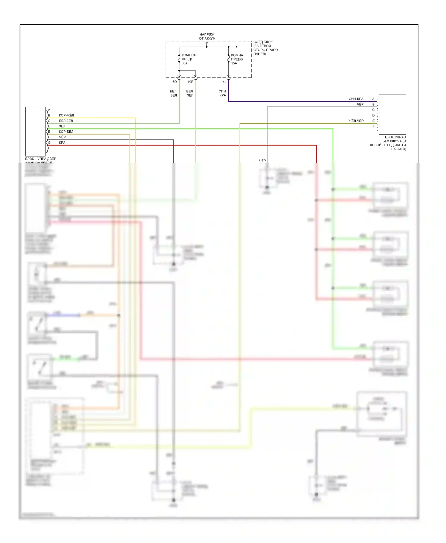 626 Mazda GF (1997-2002): Электросхема замка силовой двери 