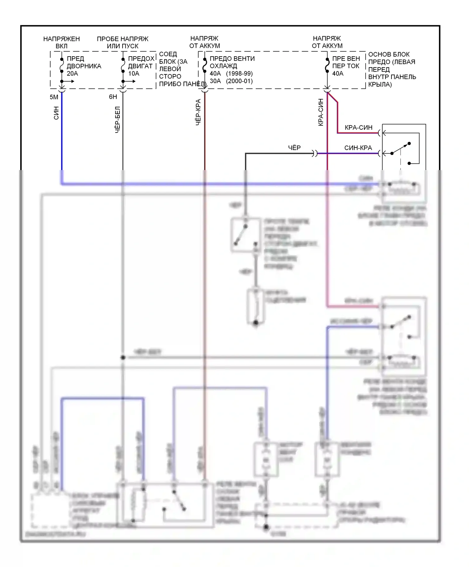 626 Mazda GF (1997-2002): Электросхема вентилятора охлаждения 
