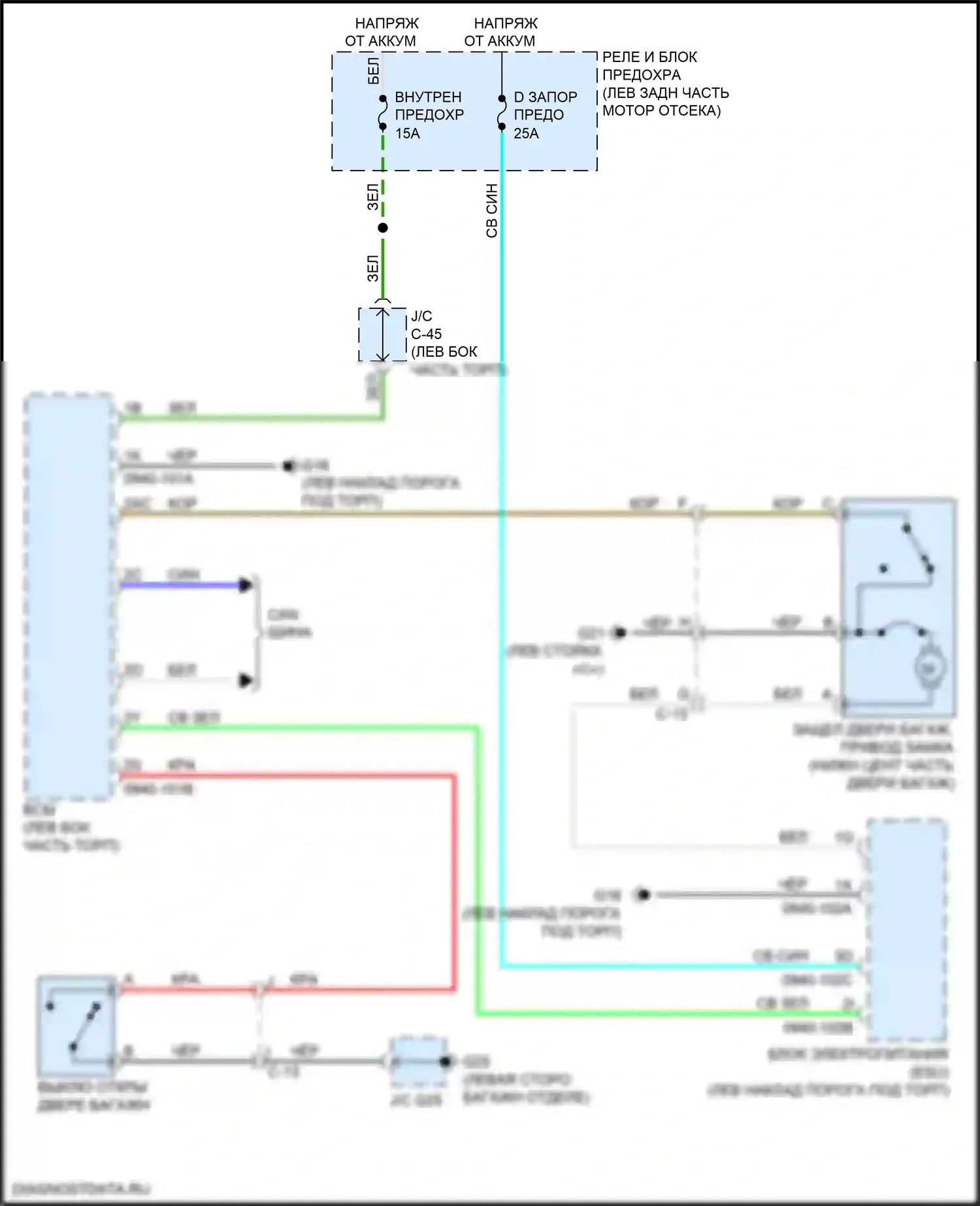 CX-3 Mazda I рестайлинг (2018-2024): Электросхема разблокировки багажника/задней двери 