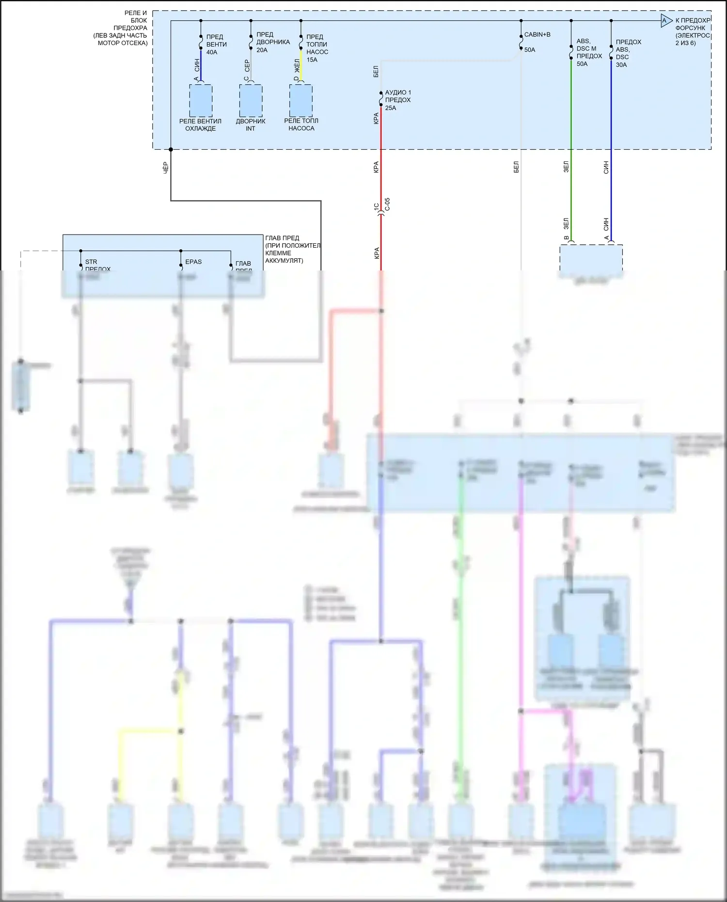 CX-3 Mazda I рестайлинг (2018-2024): Электросхема блока предохранителей реле (1 из 6) 