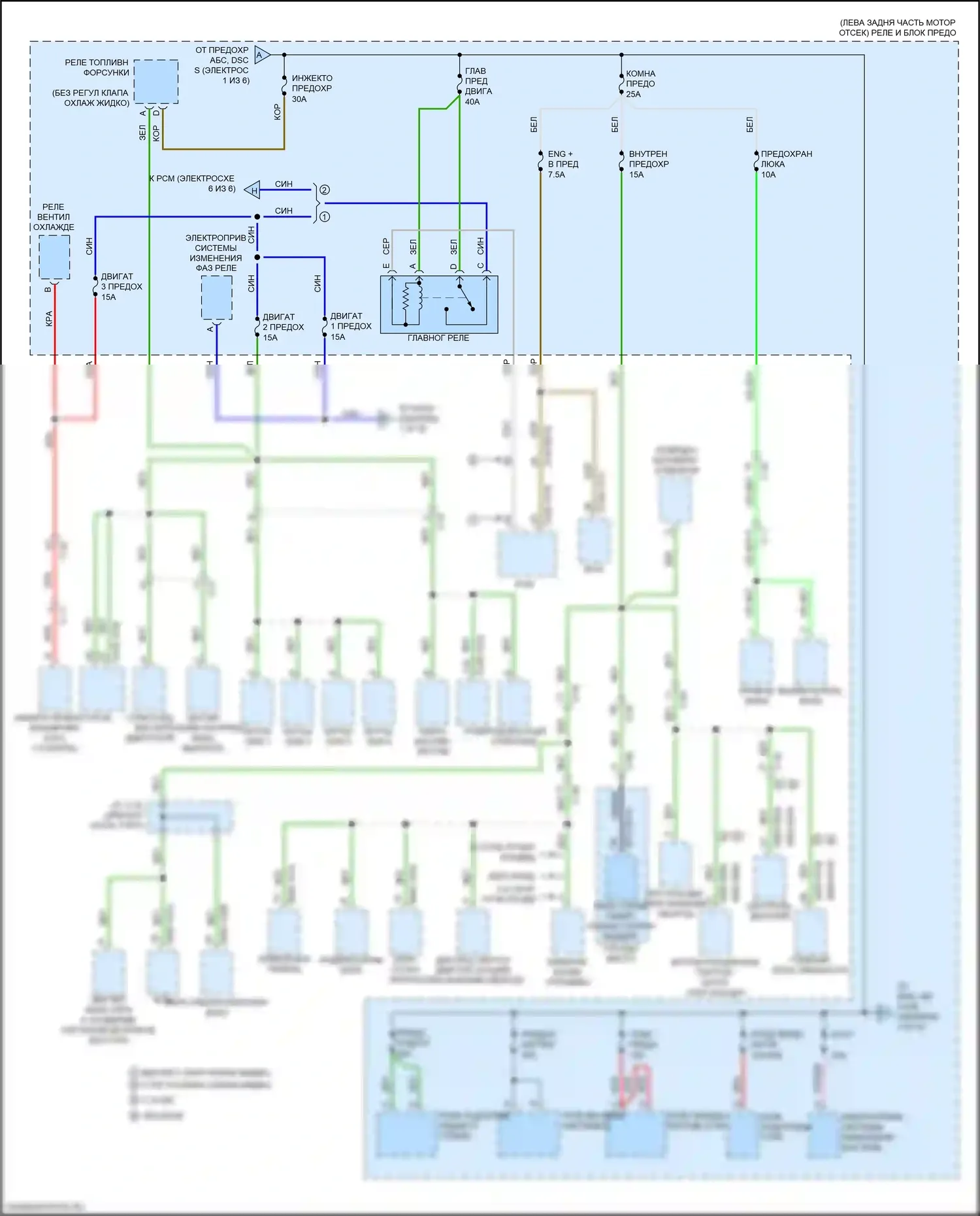 CX-3 Mazda I рестайлинг (2018-2024): Электросхема блока предохранителей реле (2 из 6) 
