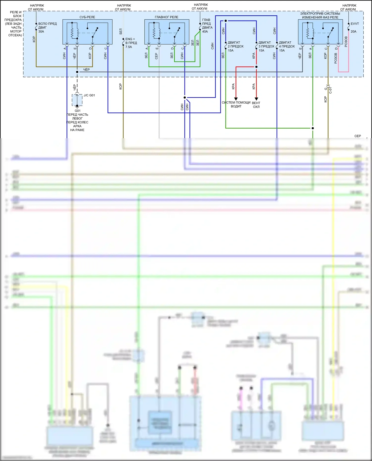 CX-3 Mazda I рестайлинг (2018-2024): Электросхема двигателя 2.0l skyactiv, с клапаном управления охлаждающей жидкостью (3 из 5) 