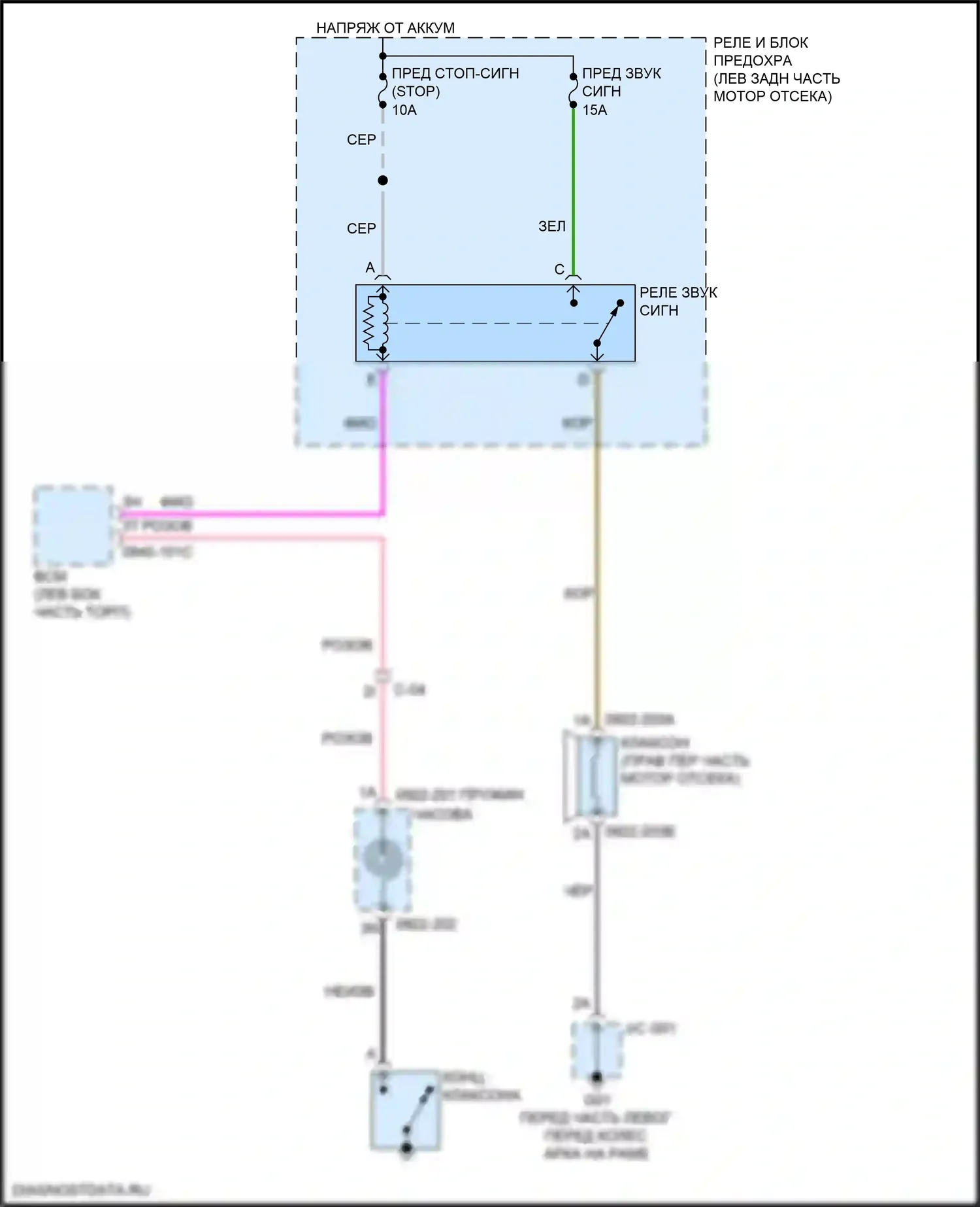CX-3 Mazda I рестайлинг (2018-2024): Электросхема клаксона 