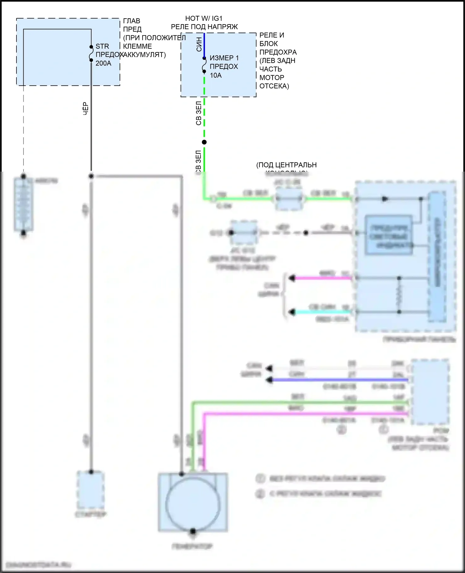 CX-3 Mazda I рестайлинг (2018-2024): Электросхема генератора 