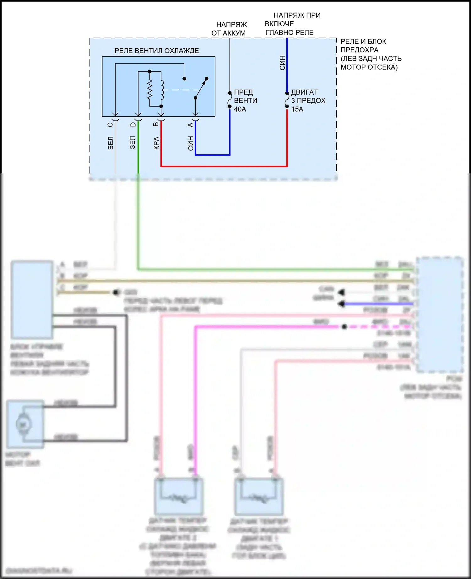 CX-3 Mazda I рестайлинг (2018-2024): Электросхема вентилятора охлаждения, без регулирующего клапана охлаждающей жидкости 