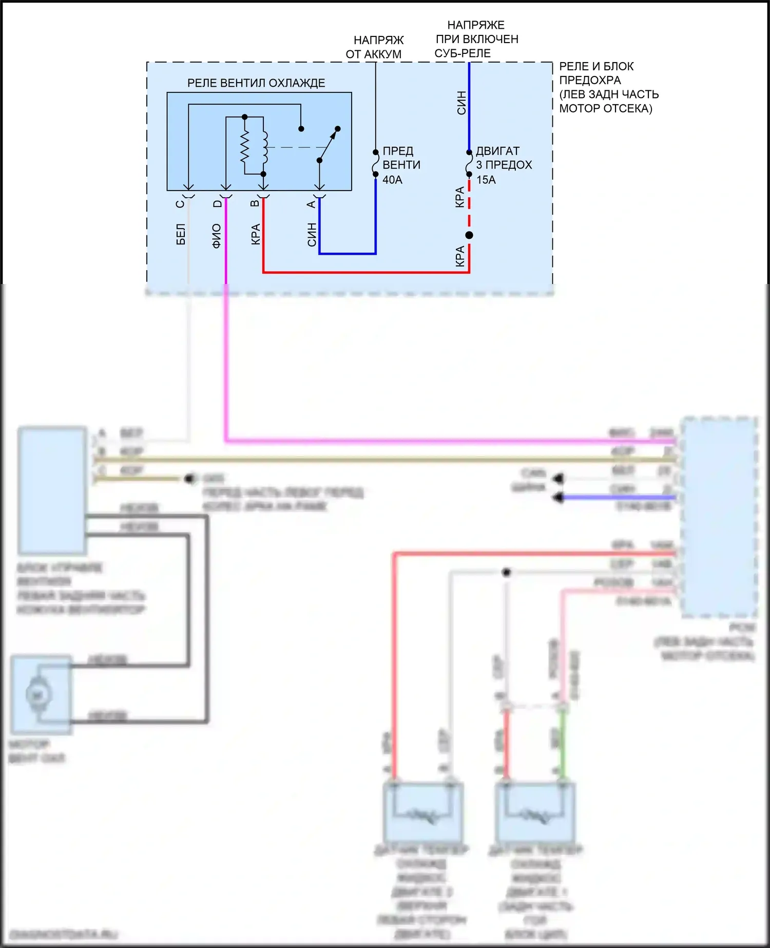 CX-3 Mazda I рестайлинг (2018-2024): Электросхема вентилятора охлаждения, с регулирующим клапаном охлаждающей жидкости 