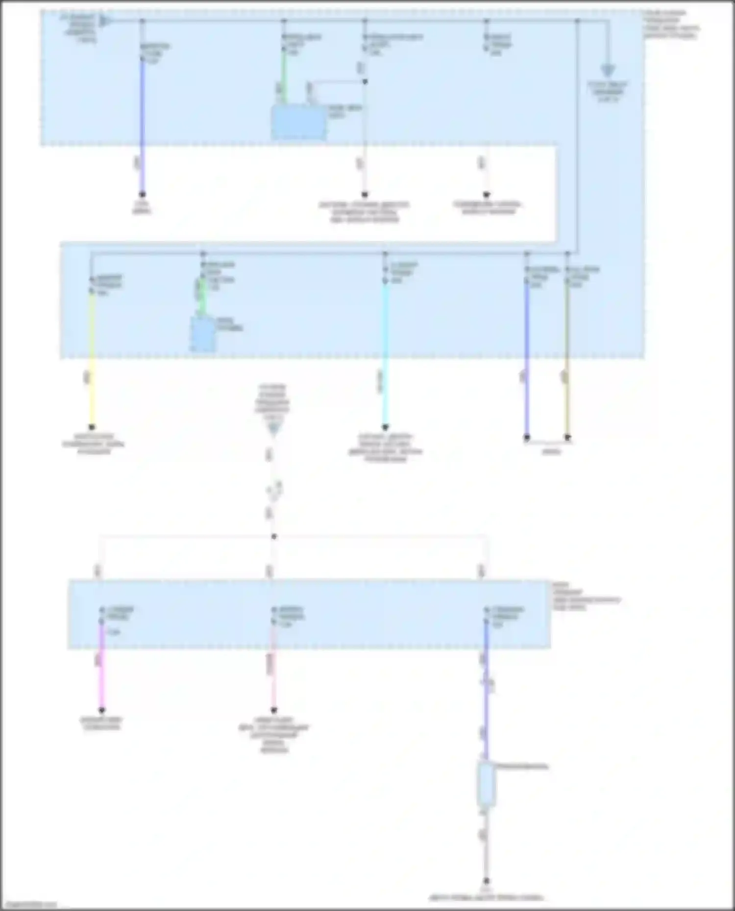 Электросхема подключения аварийки предохранителя для Mazda CX-3 I (2015-2018)