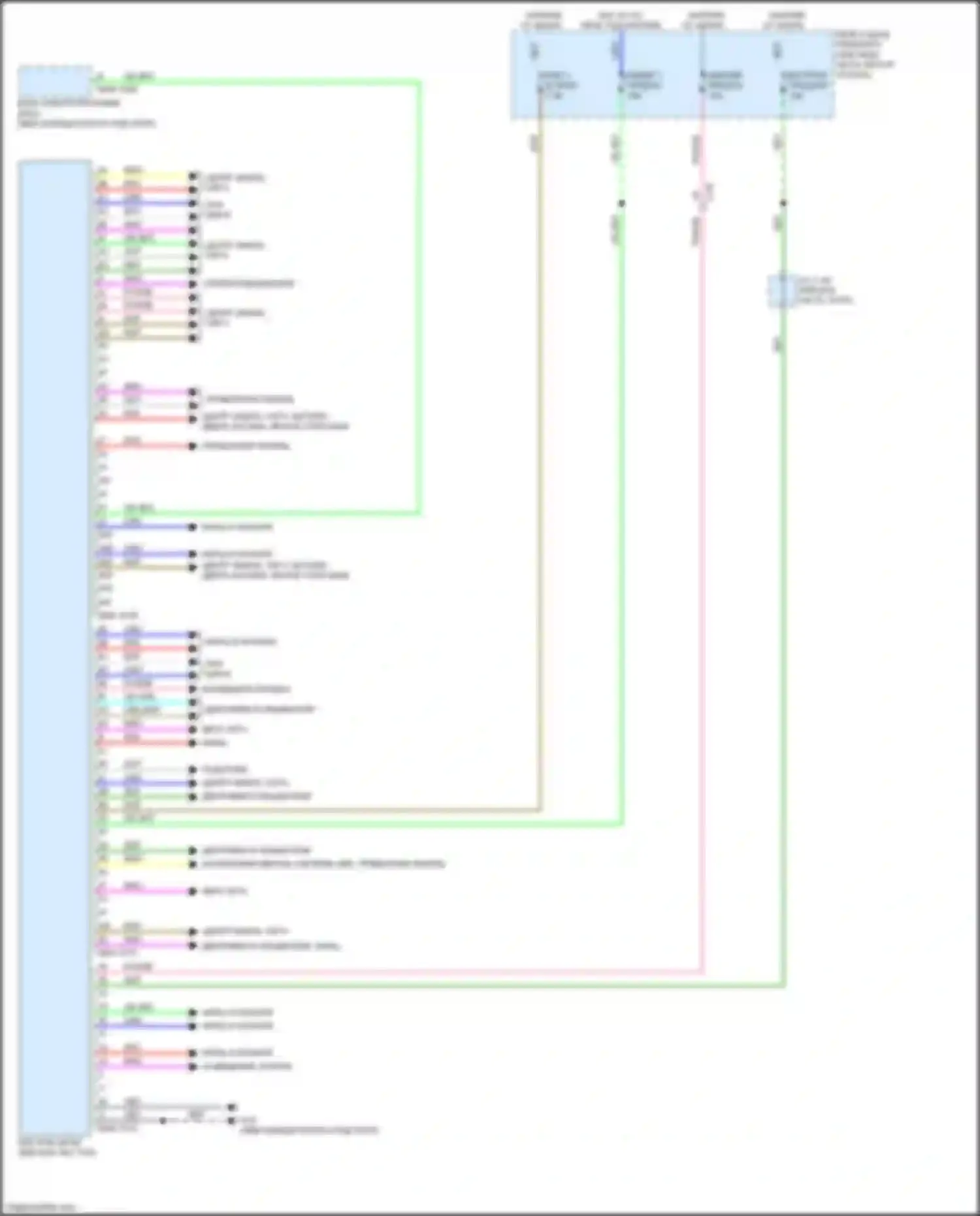 Электросхема подключения c-05 для Mazda CX-3 I (2015-2018)