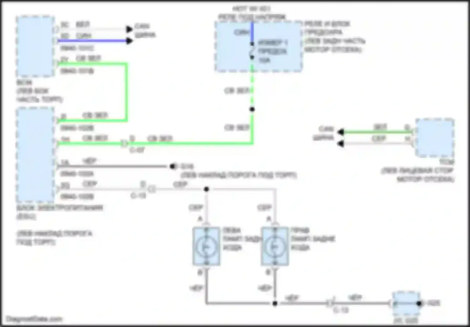Электросхема подключения чёрного провода для Mazda CX-3 I (2015-2018)