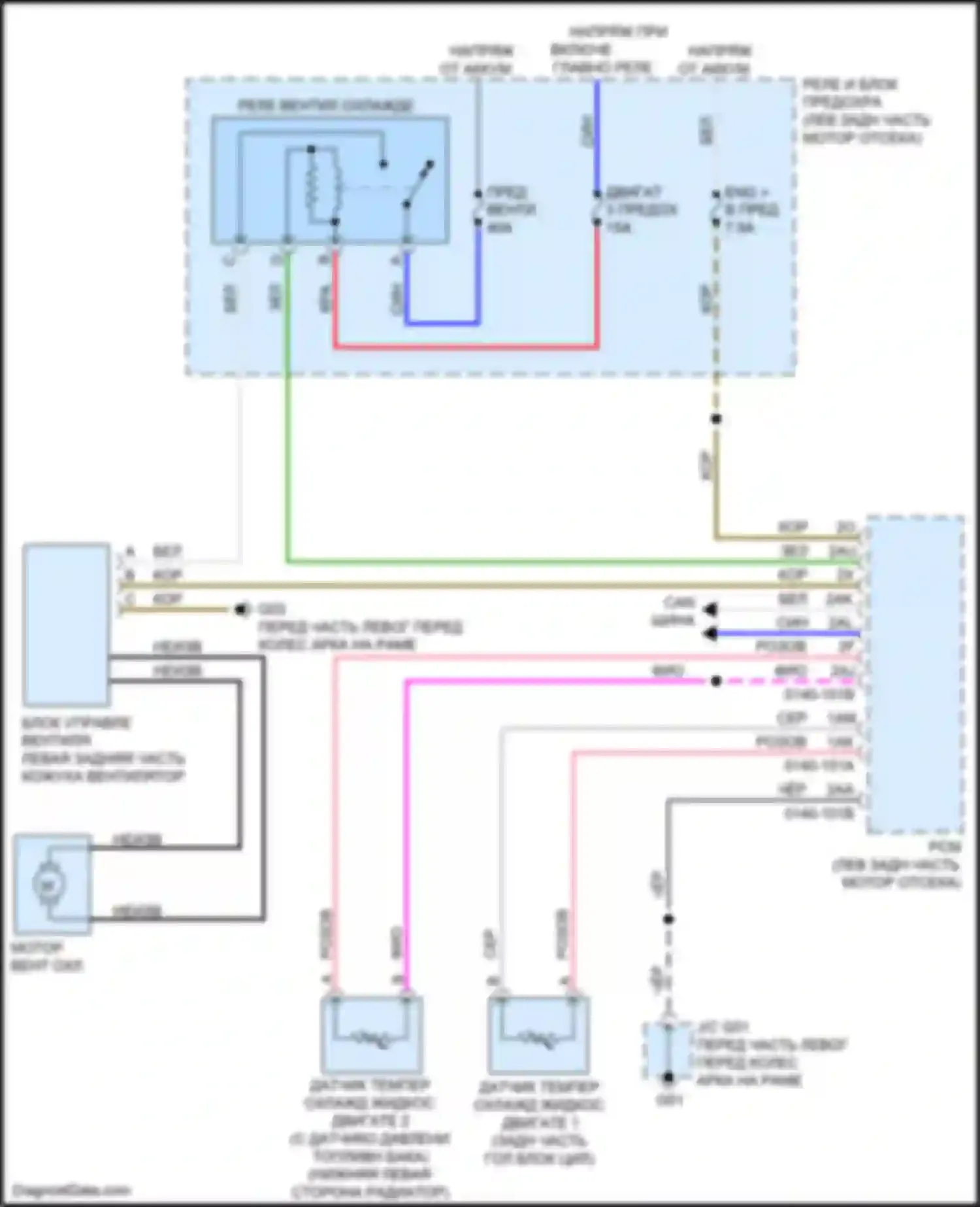 Электросхема подключения датчика температуры охлаждающей жидкости двигателя 2 для Mazda CX-3 I (2015-2018)