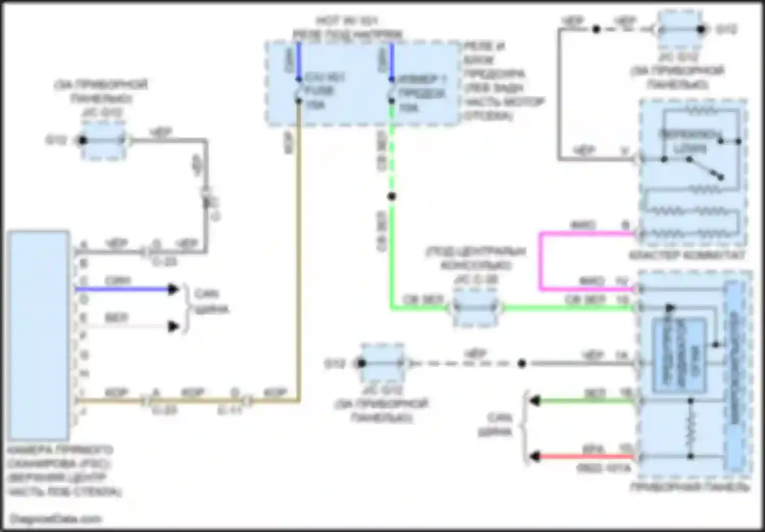Электросхема подключения фиолетового провода для Mazda CX-3 I (2015-2018)