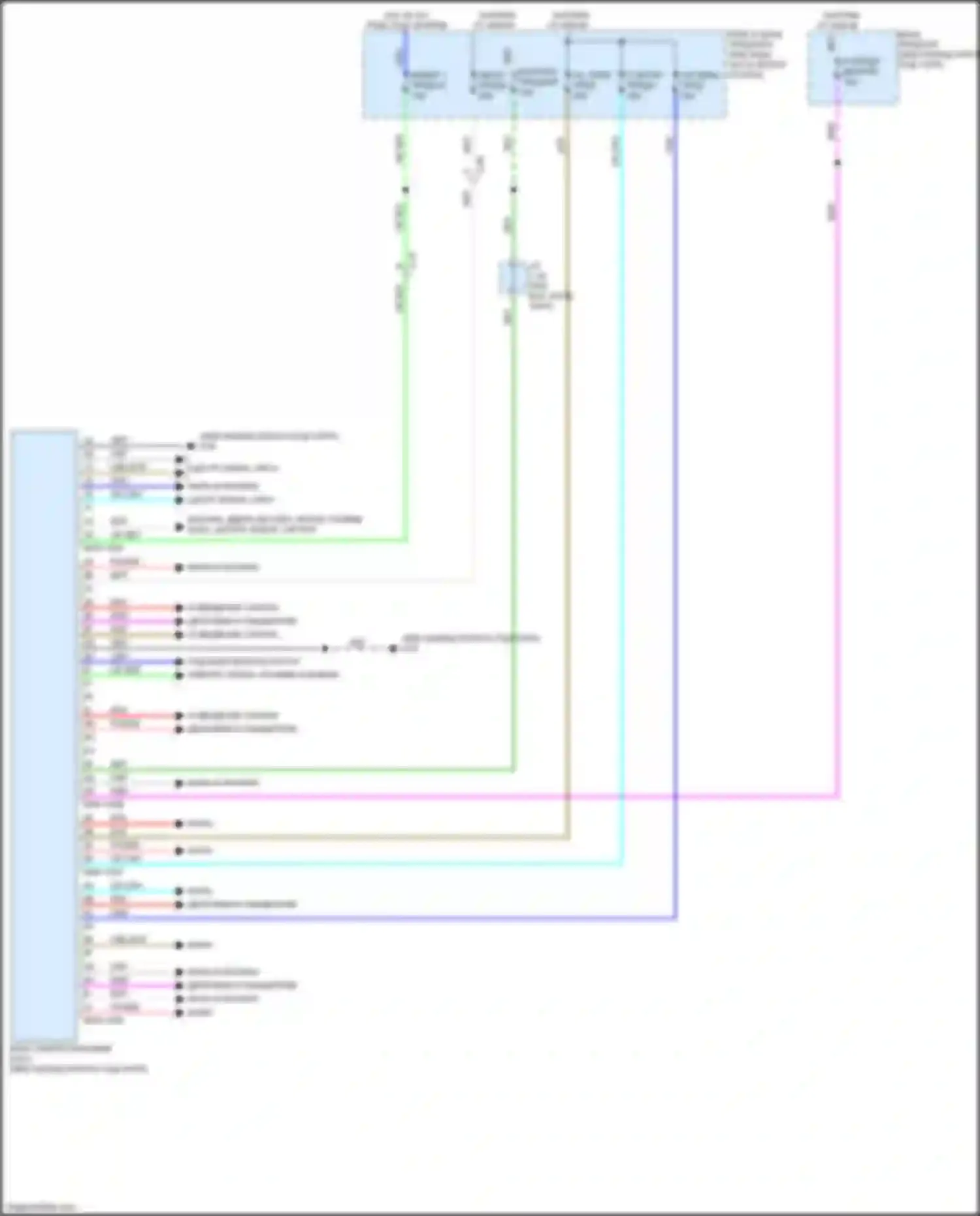 Электросхема подключения хвостового предохранителя для Mazda CX-3 I (2015-2018)
